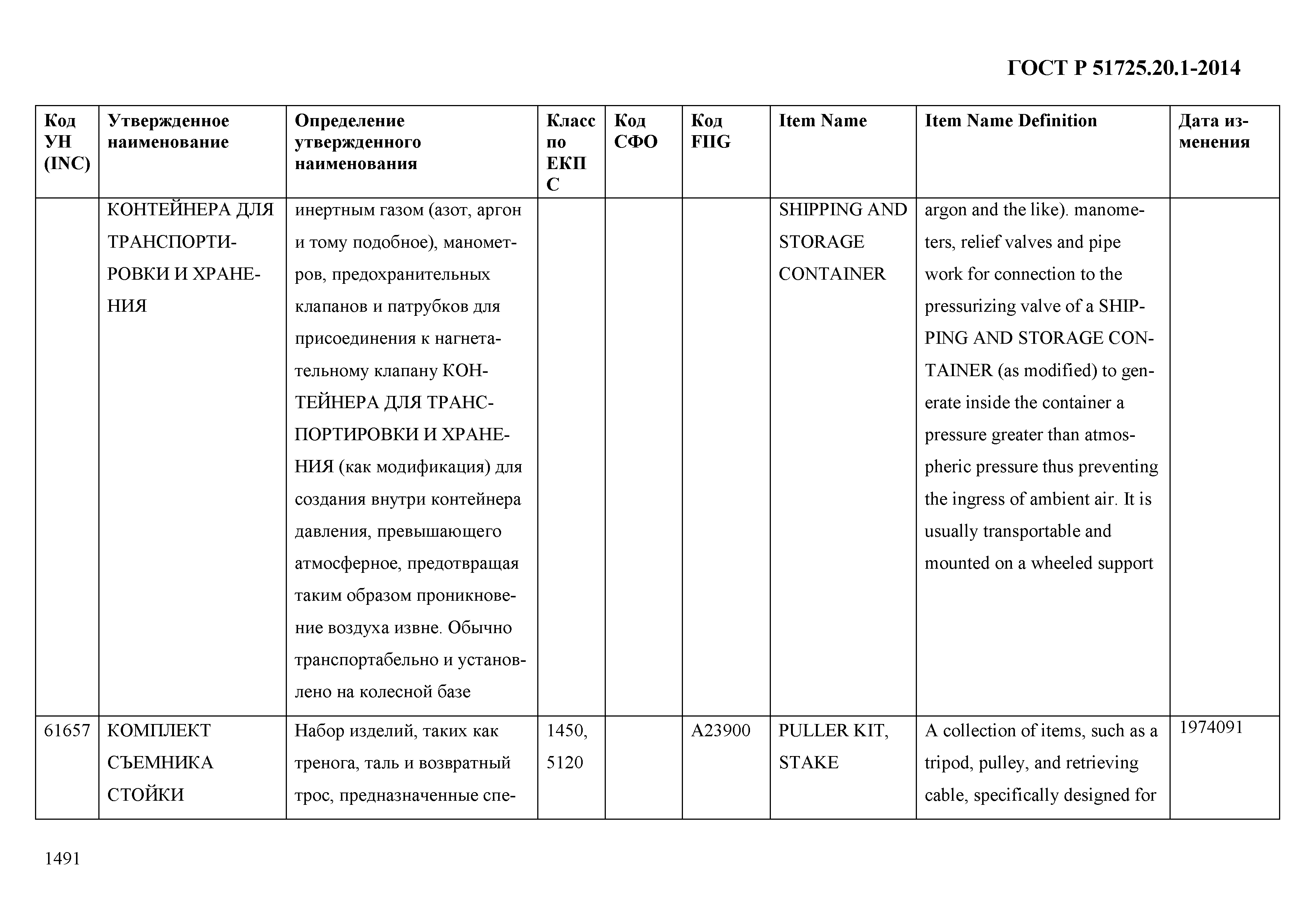 ГОСТ Р 51725.20.1-2014