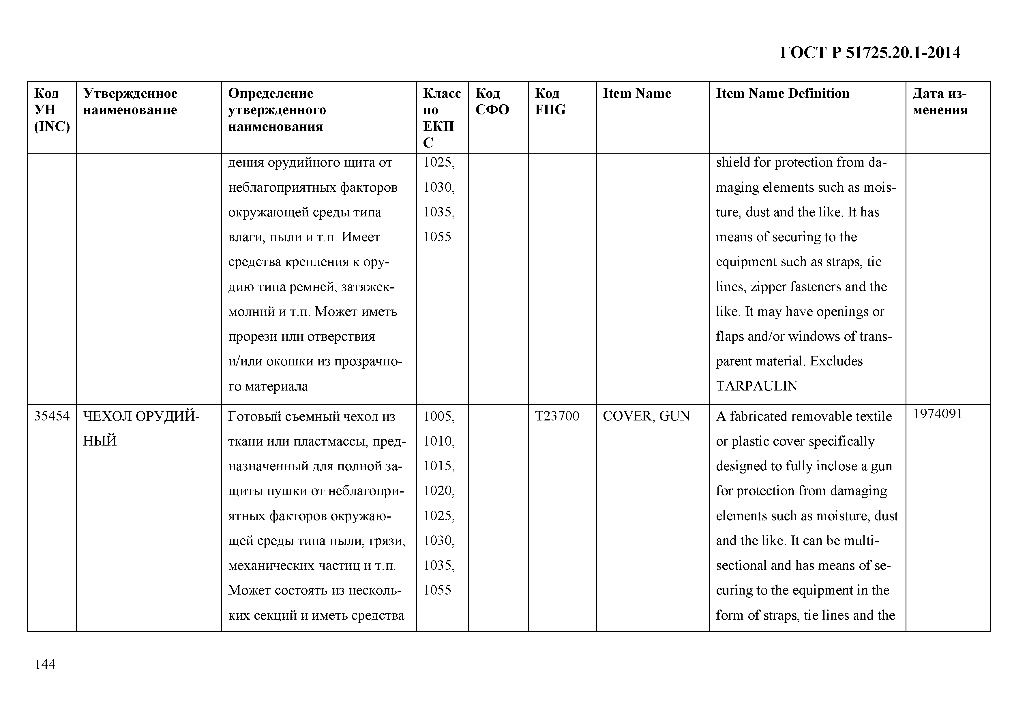 ГОСТ Р 51725.20.1-2014