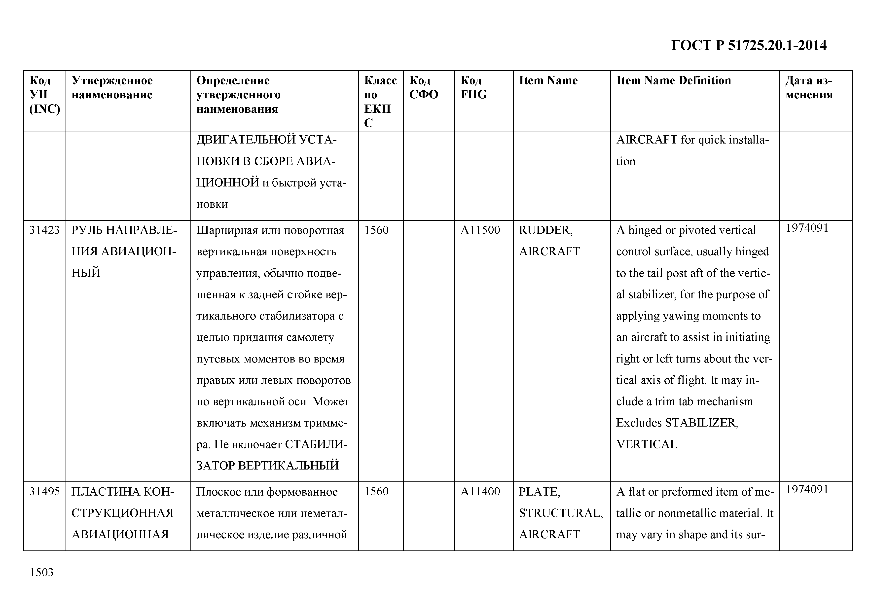 ГОСТ Р 51725.20.1-2014