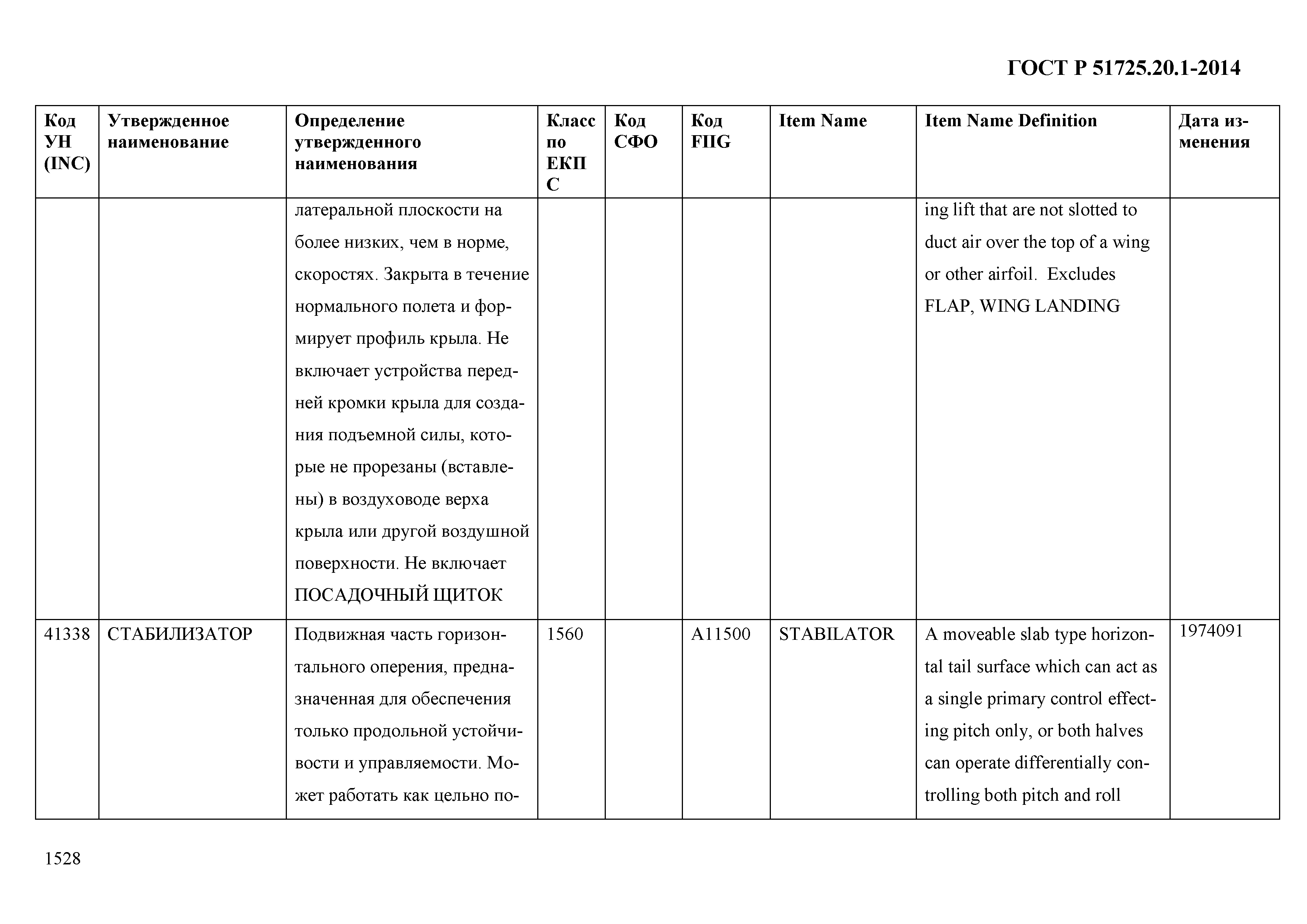 ГОСТ Р 51725.20.1-2014