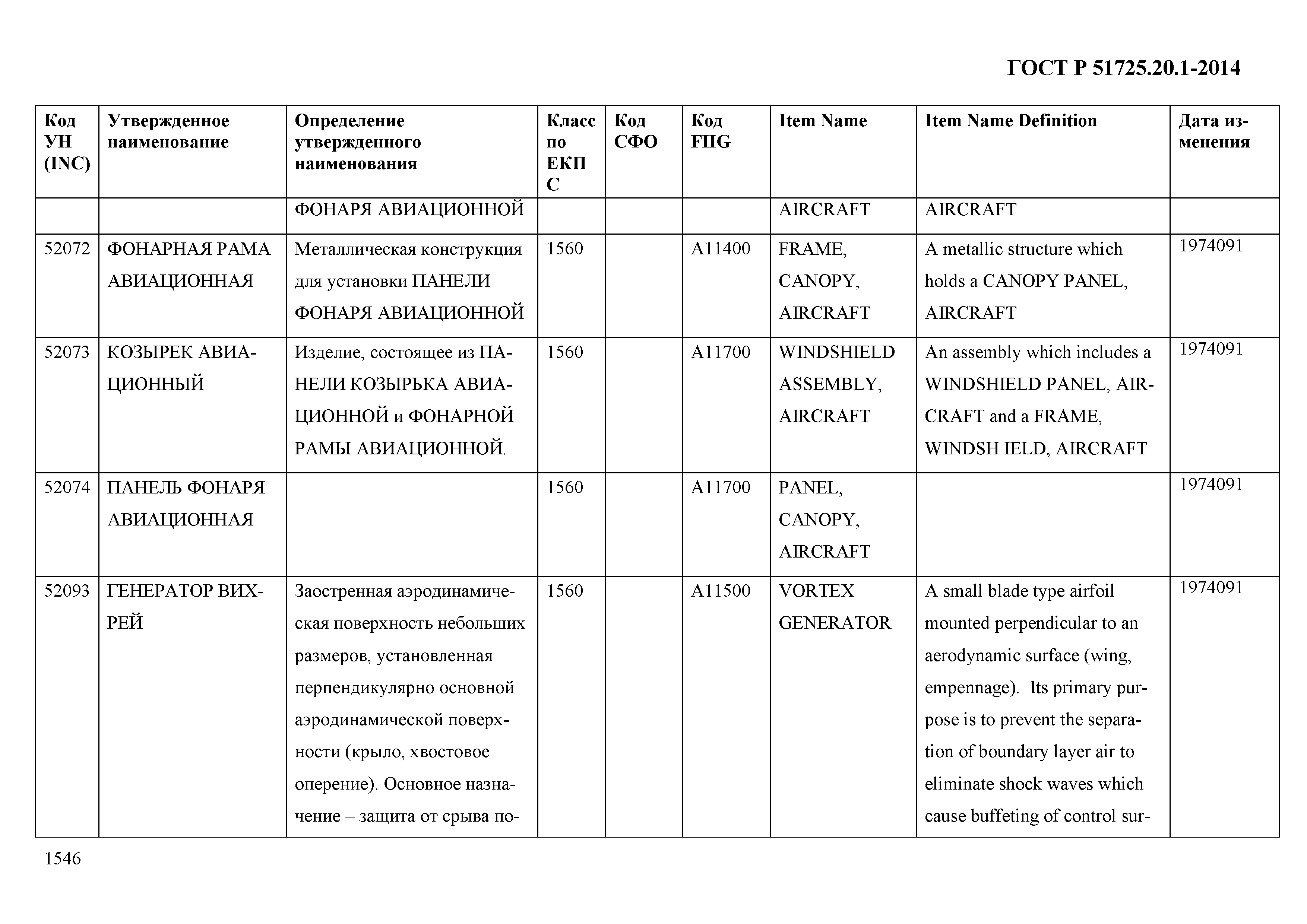 ГОСТ Р 51725.20.1-2014