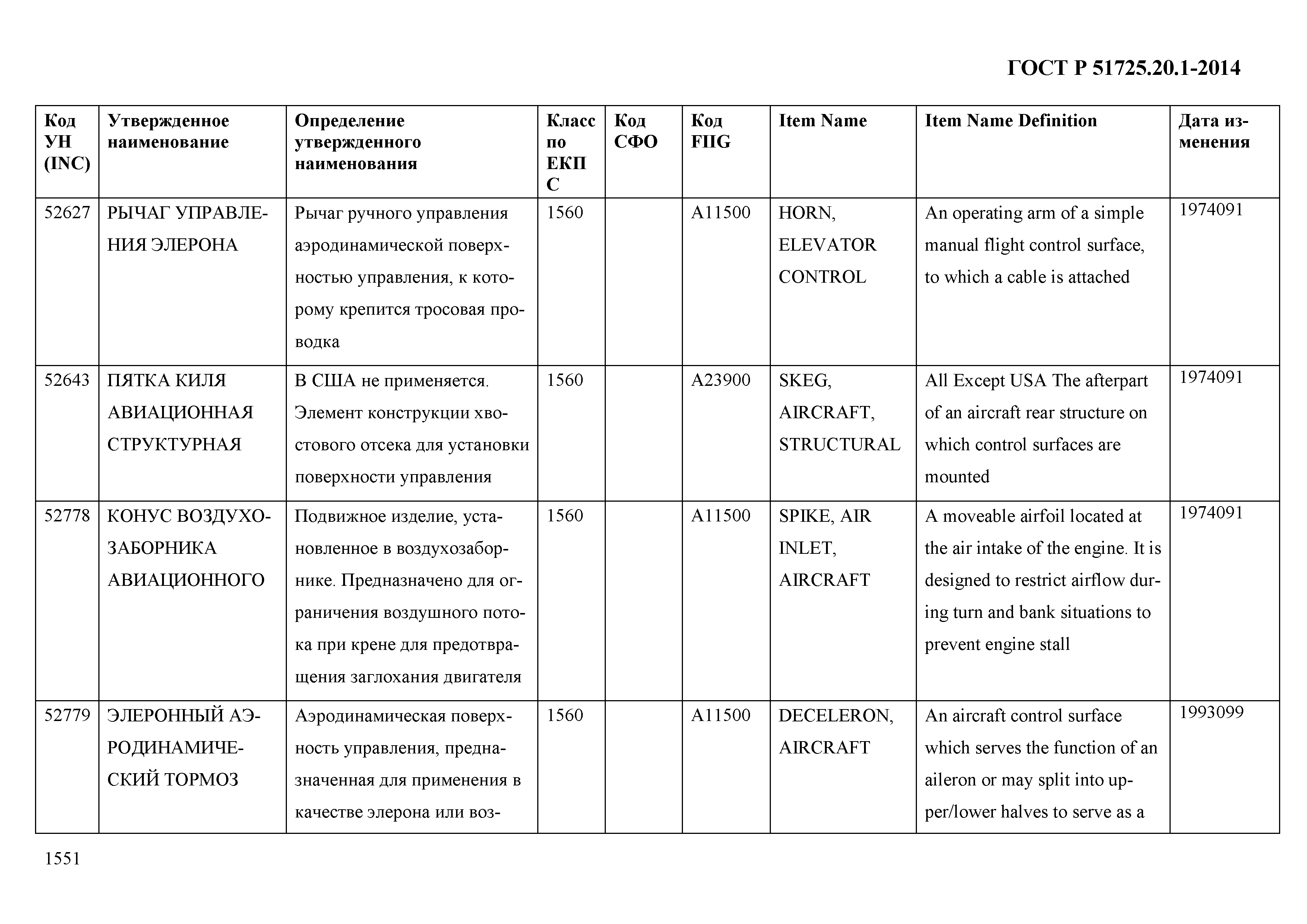 ГОСТ Р 51725.20.1-2014