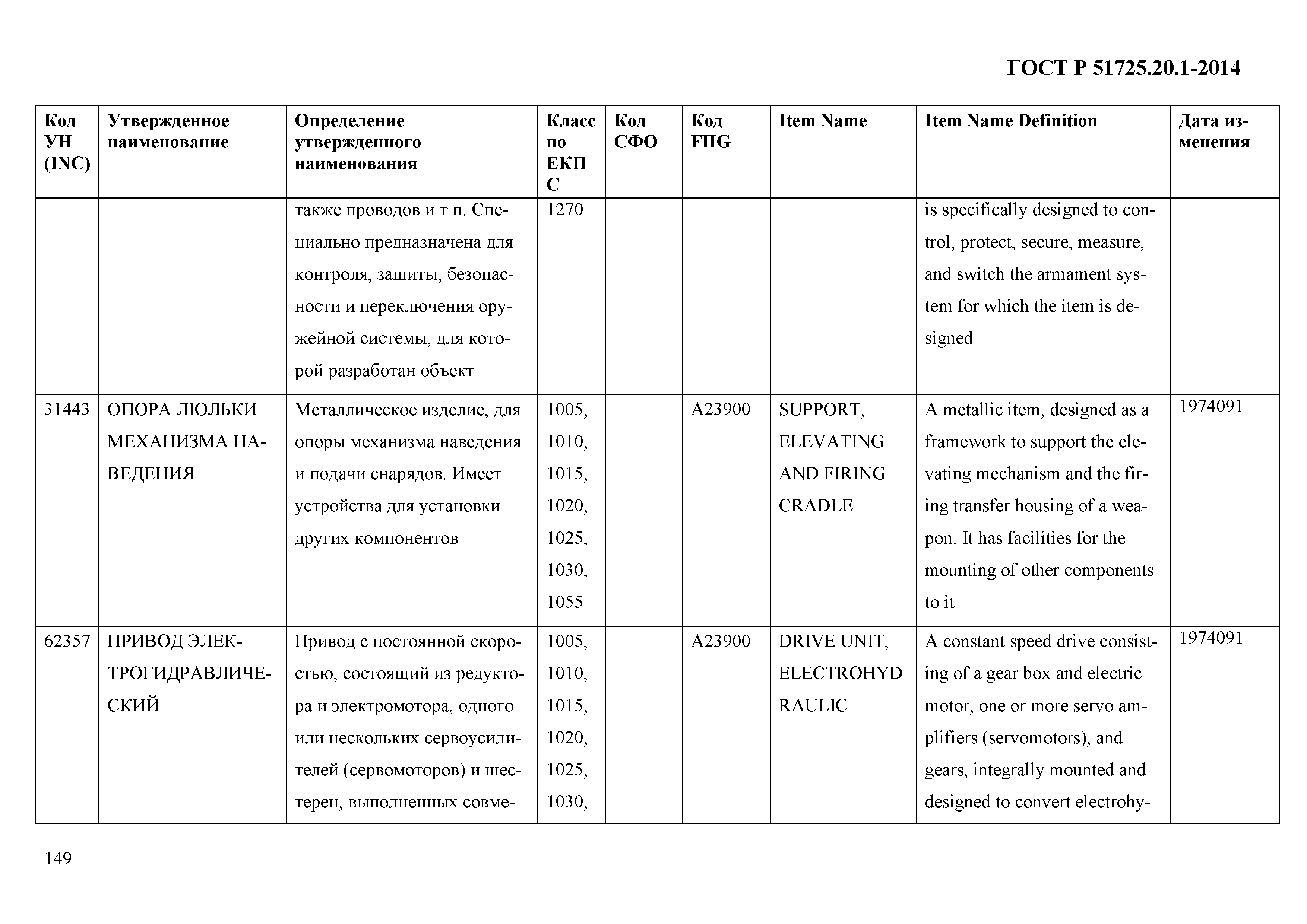 ГОСТ Р 51725.20.1-2014