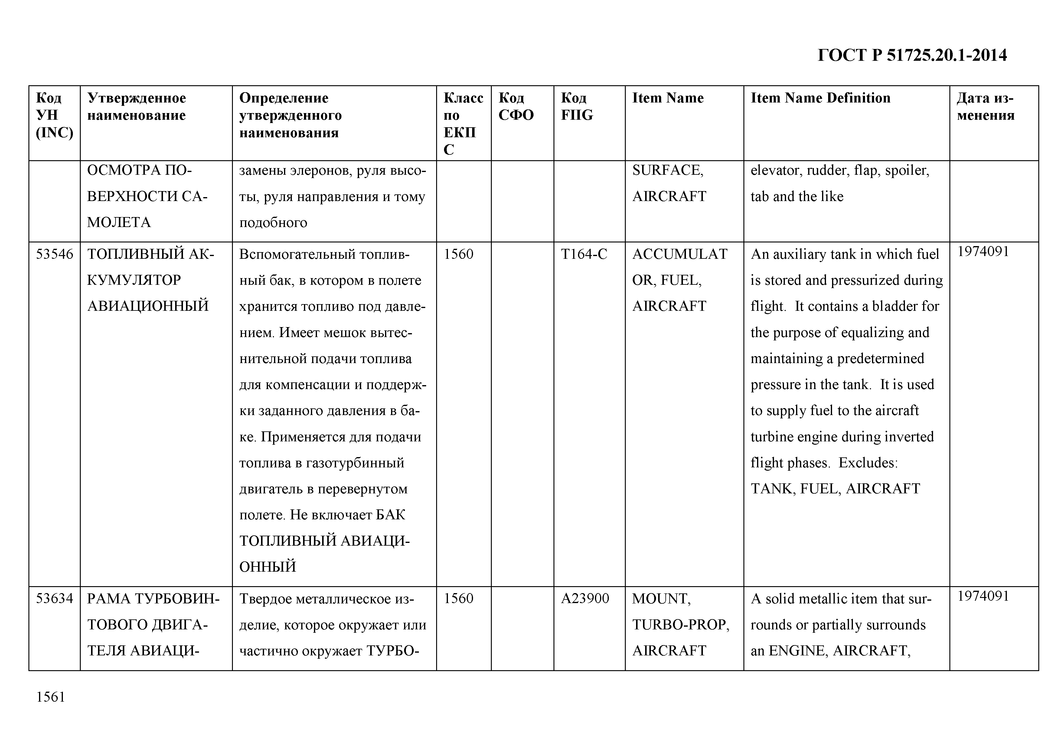 ГОСТ Р 51725.20.1-2014