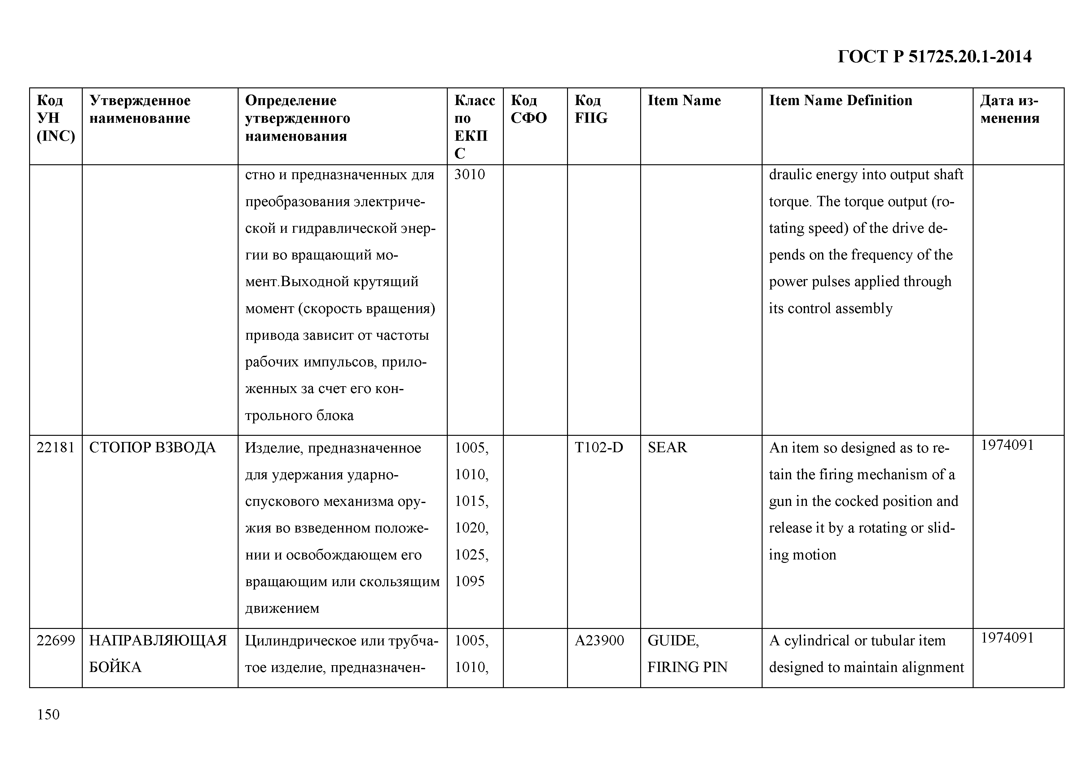 ГОСТ Р 51725.20.1-2014