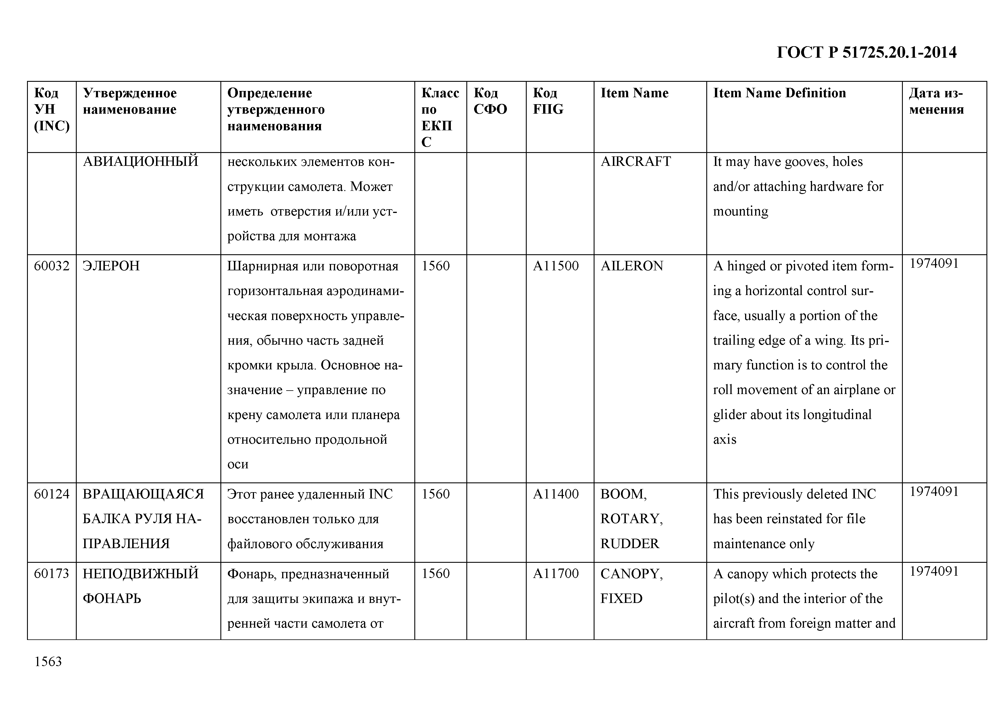 ГОСТ Р 51725.20.1-2014