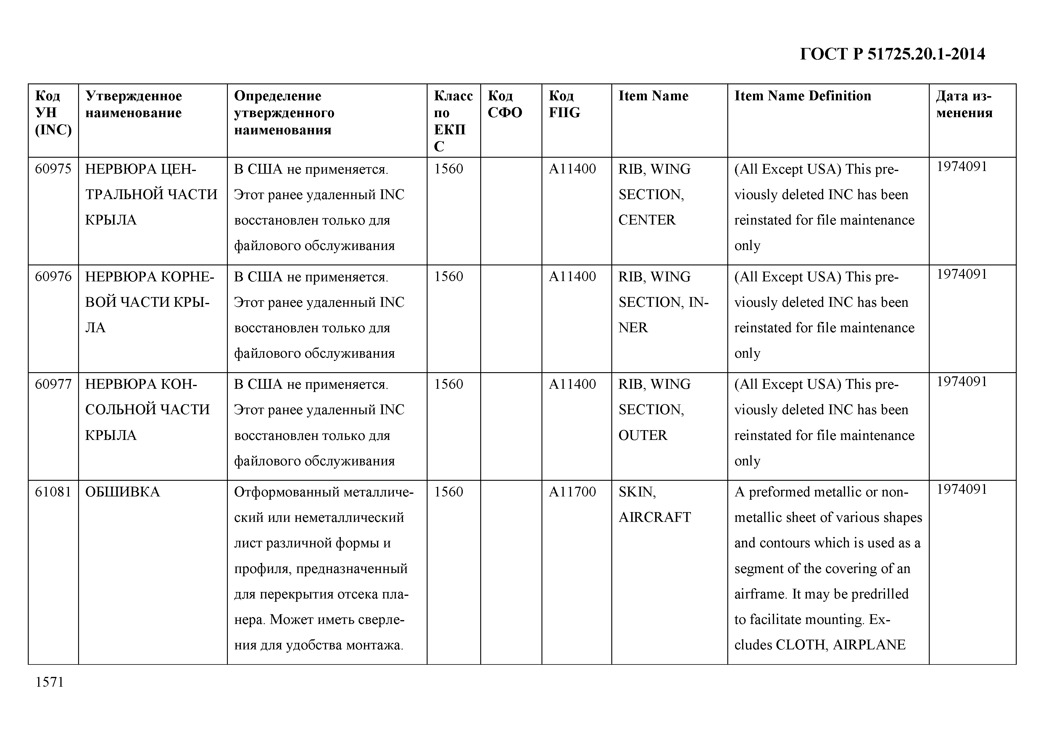 ГОСТ Р 51725.20.1-2014