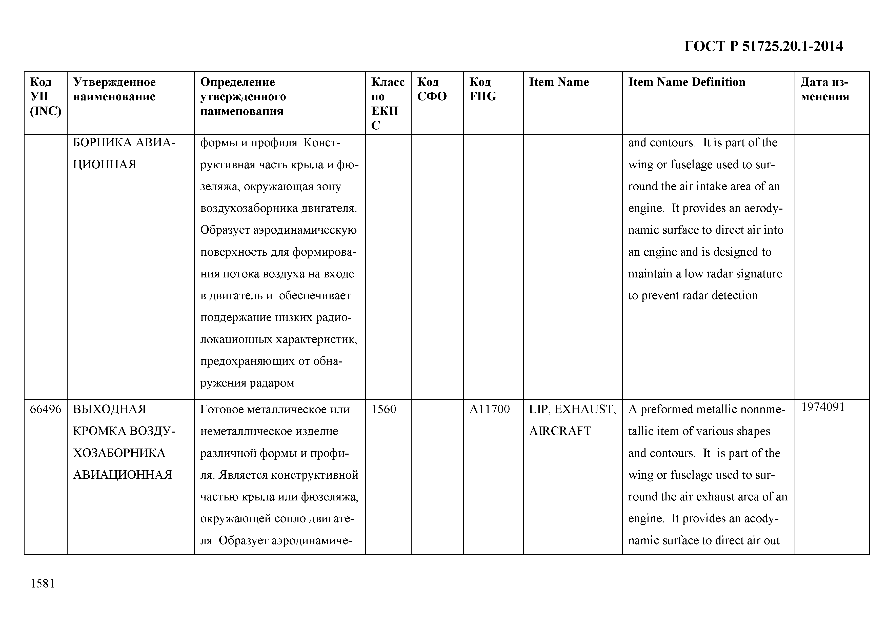 ГОСТ Р 51725.20.1-2014