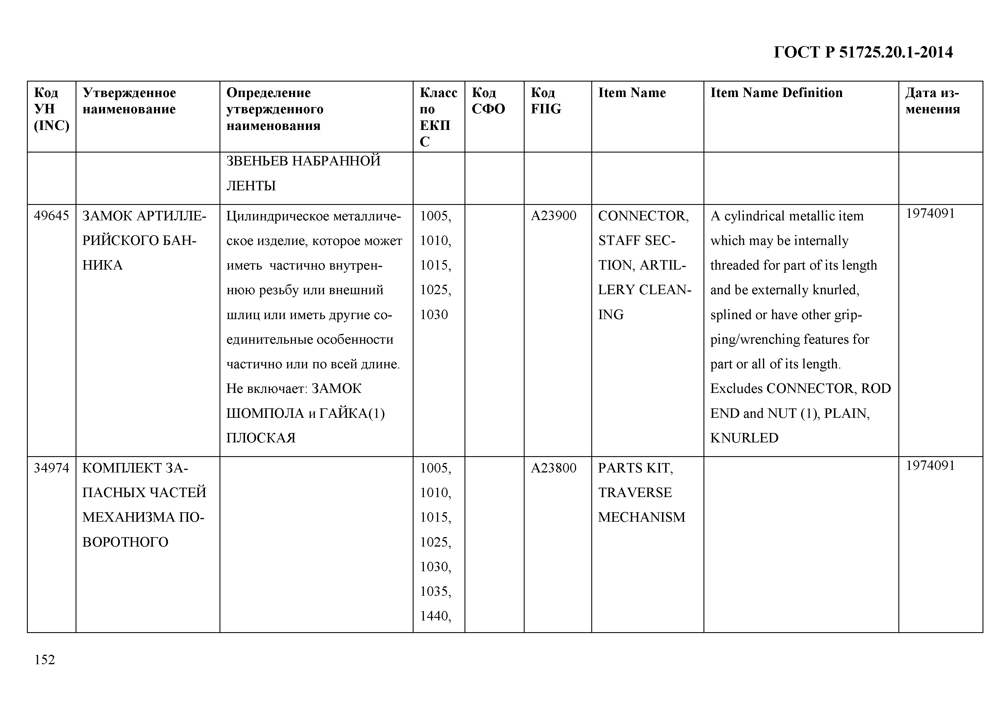 ГОСТ Р 51725.20.1-2014