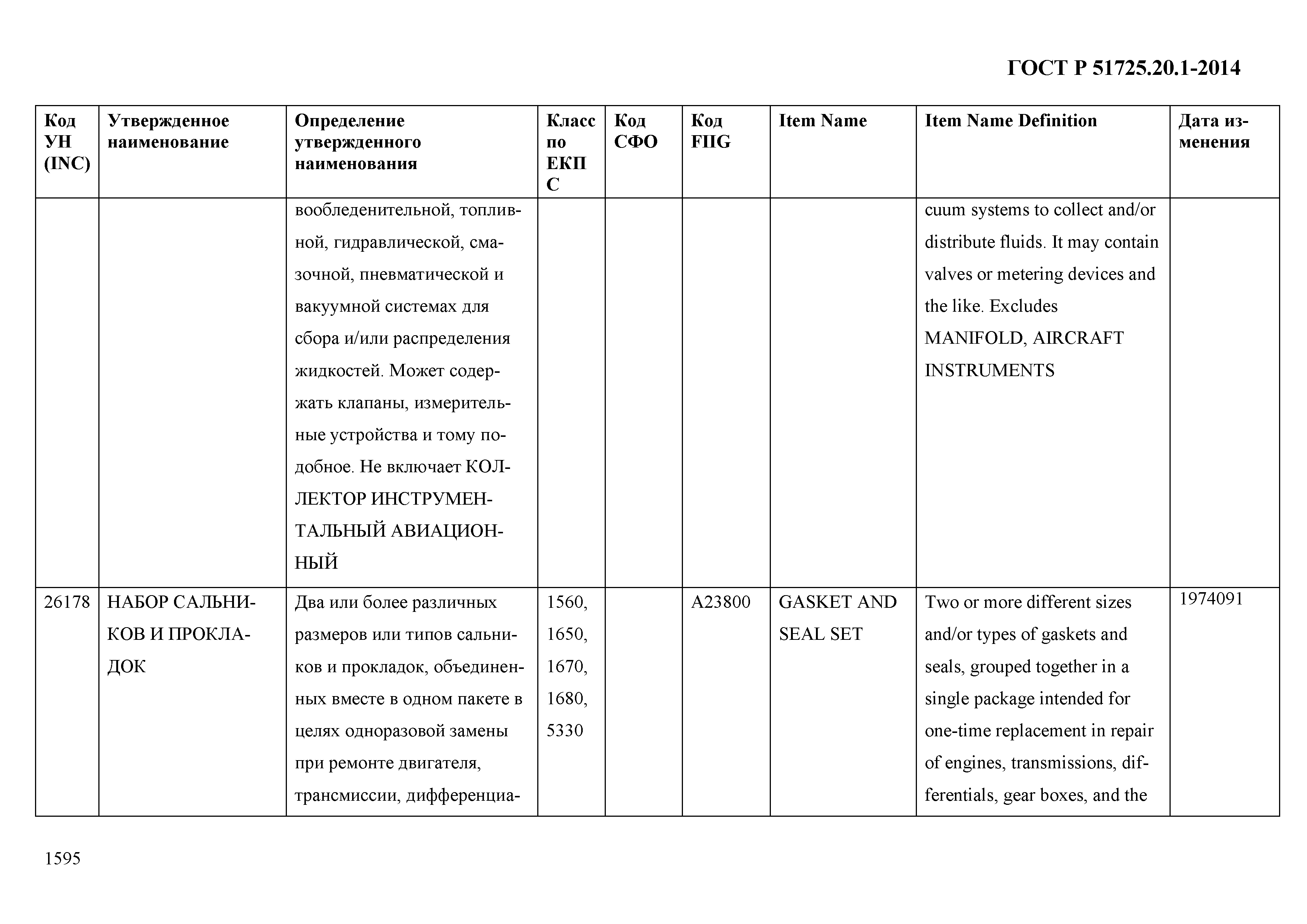 ГОСТ Р 51725.20.1-2014