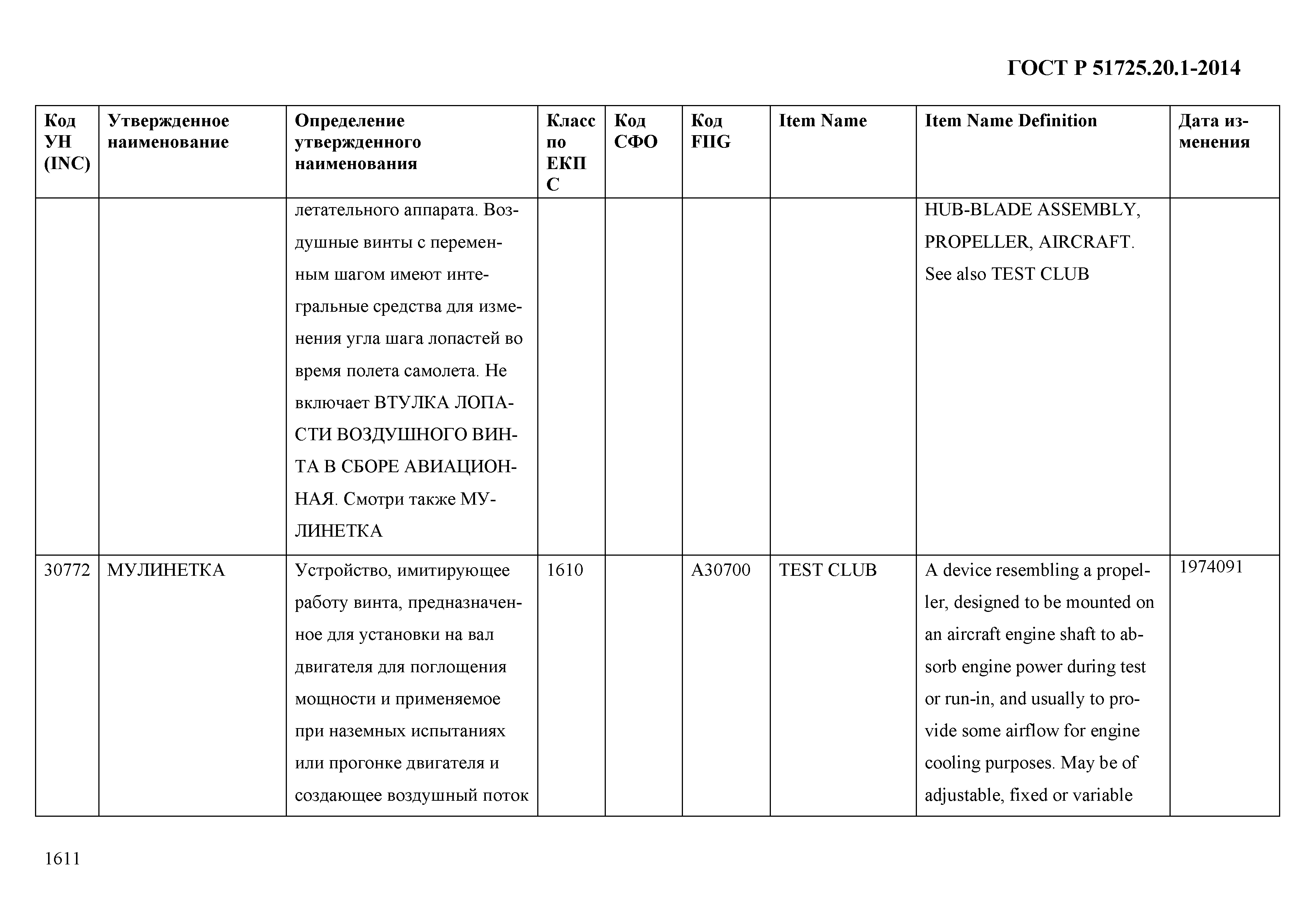 ГОСТ Р 51725.20.1-2014