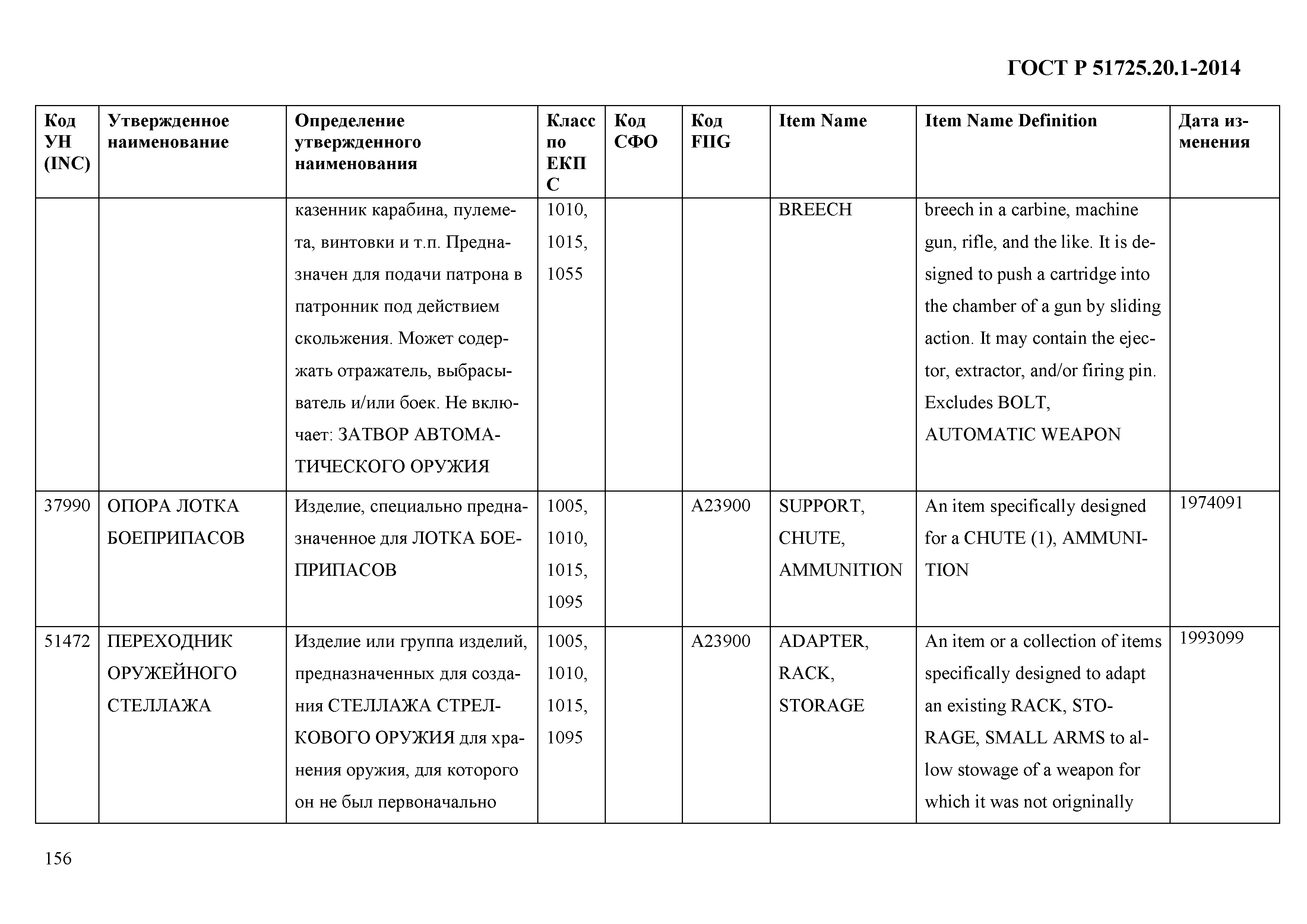 ГОСТ Р 51725.20.1-2014