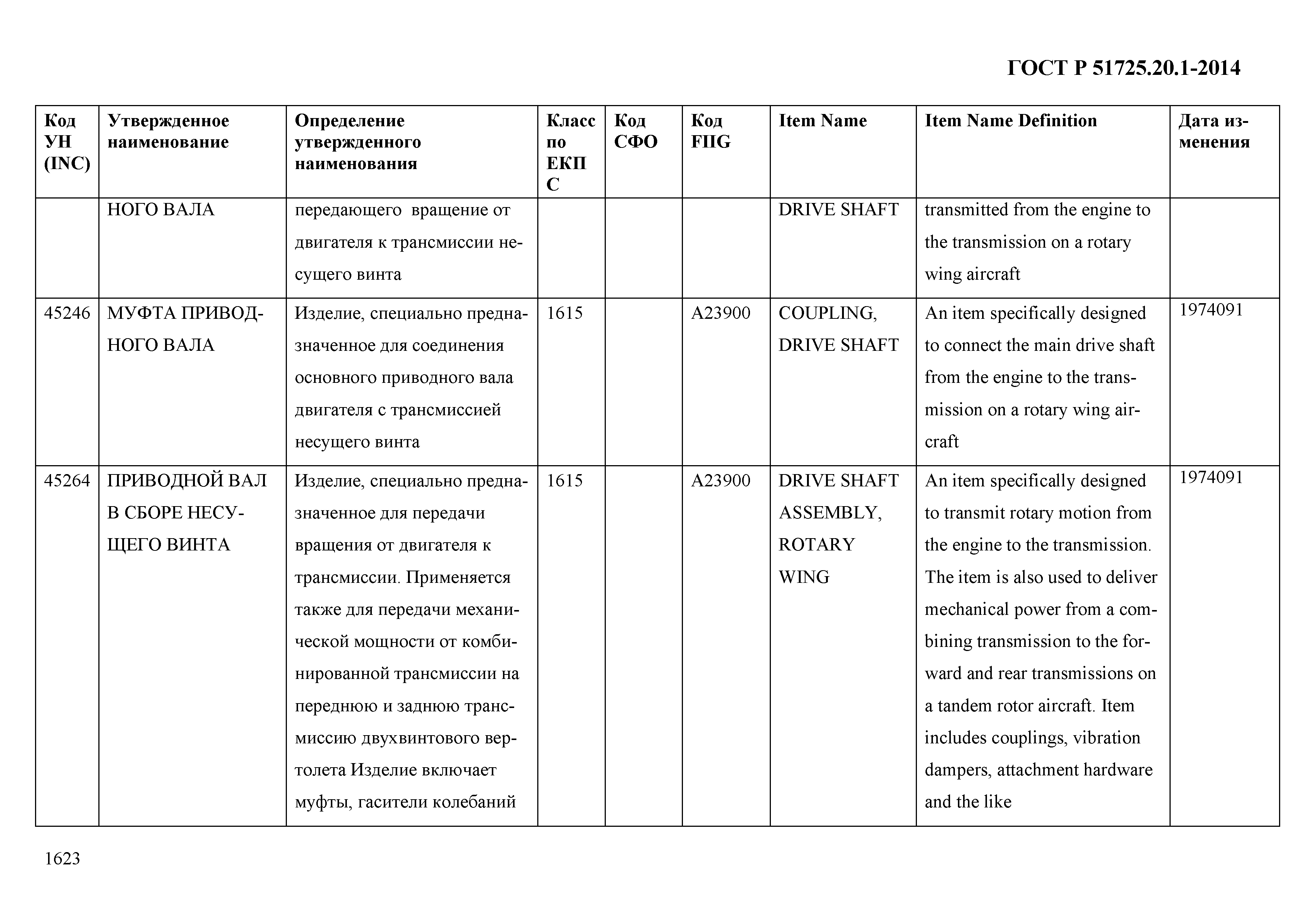 ГОСТ Р 51725.20.1-2014