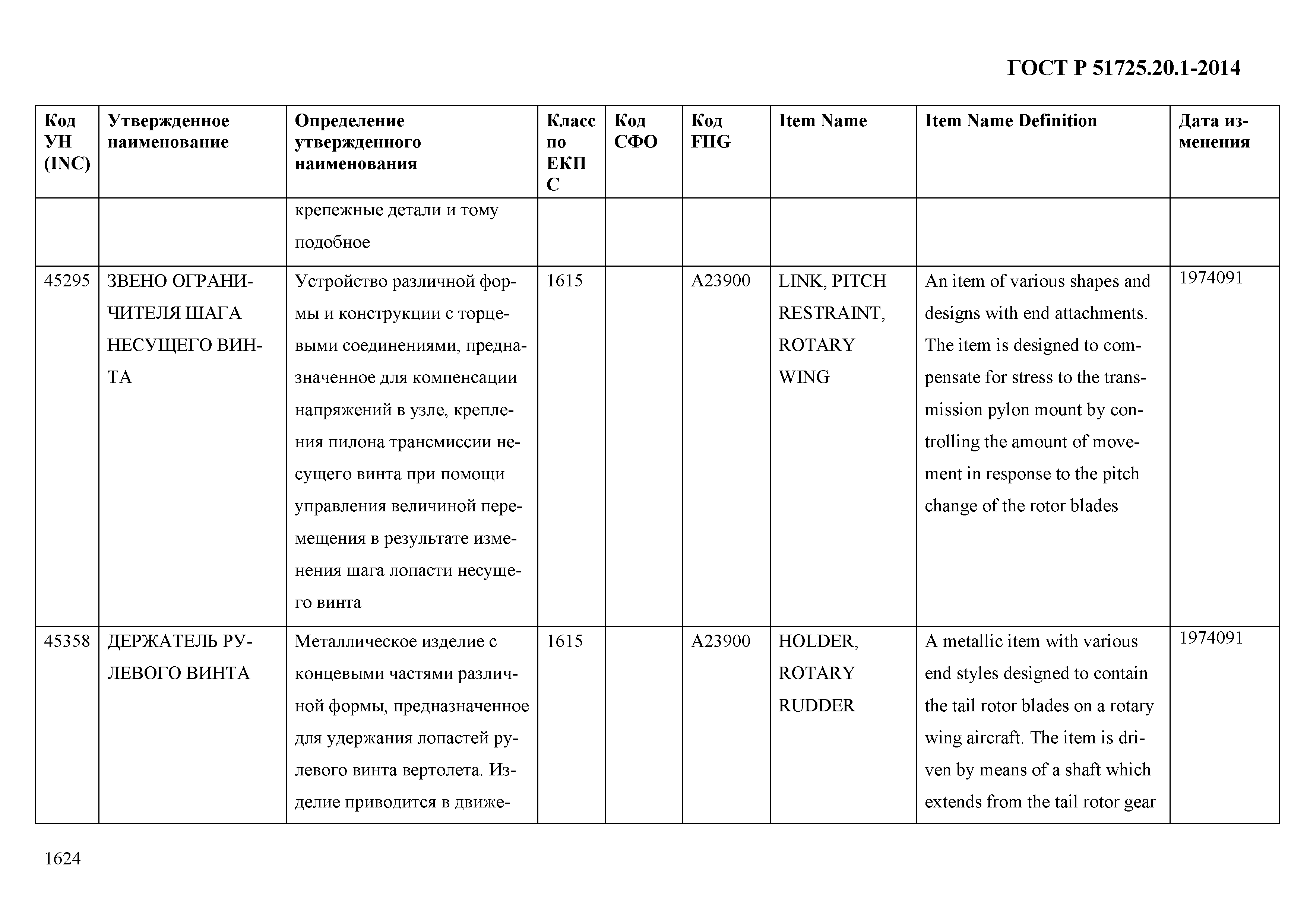 ГОСТ Р 51725.20.1-2014