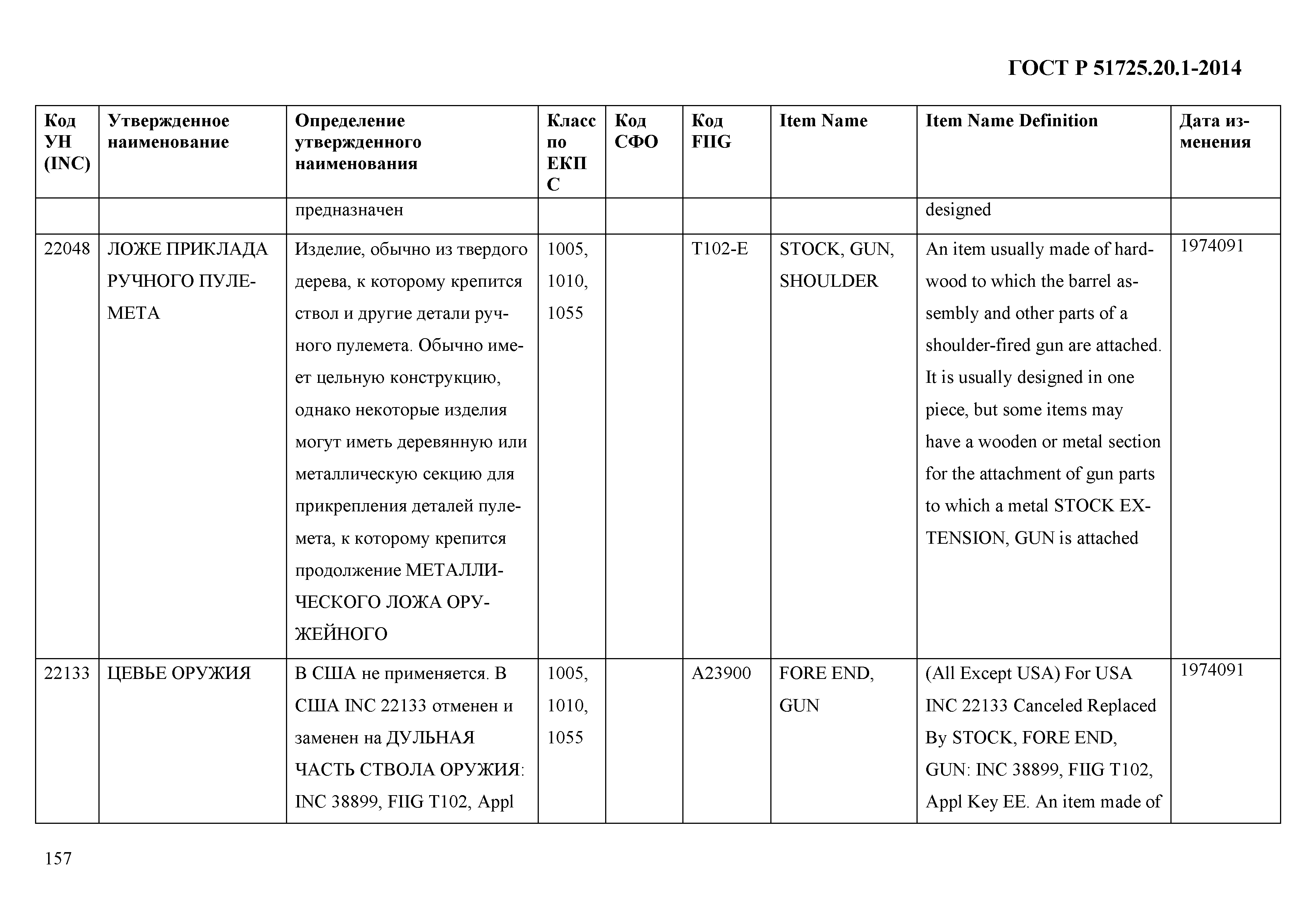 ГОСТ Р 51725.20.1-2014