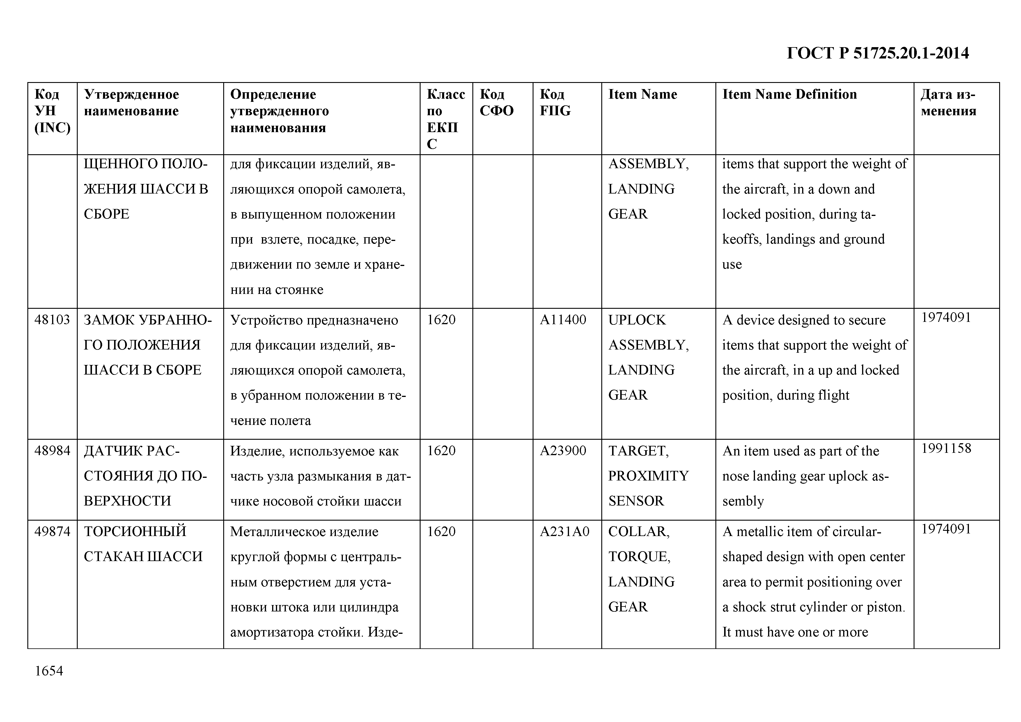 ГОСТ Р 51725.20.1-2014