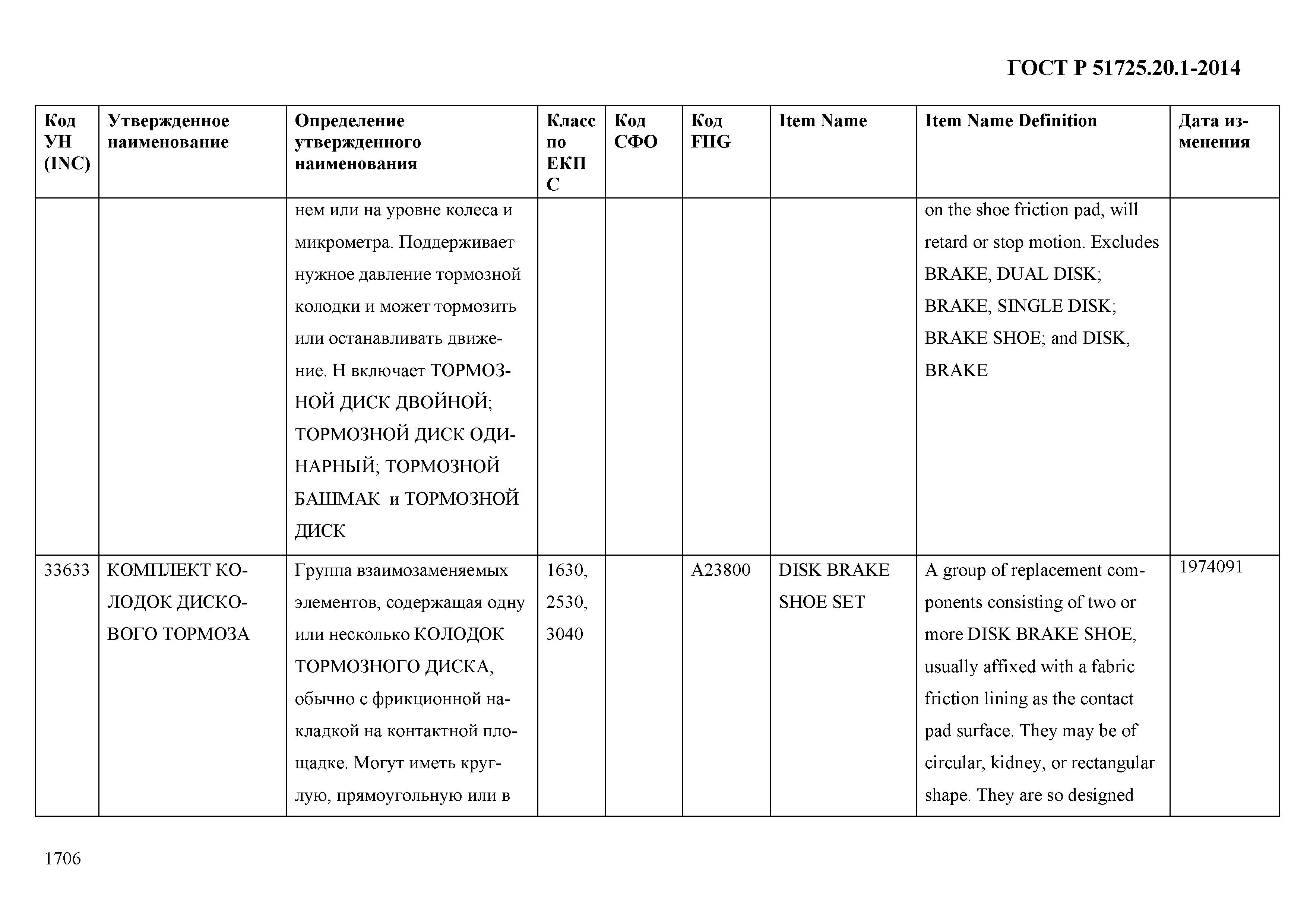 ГОСТ Р 51725.20.1-2014