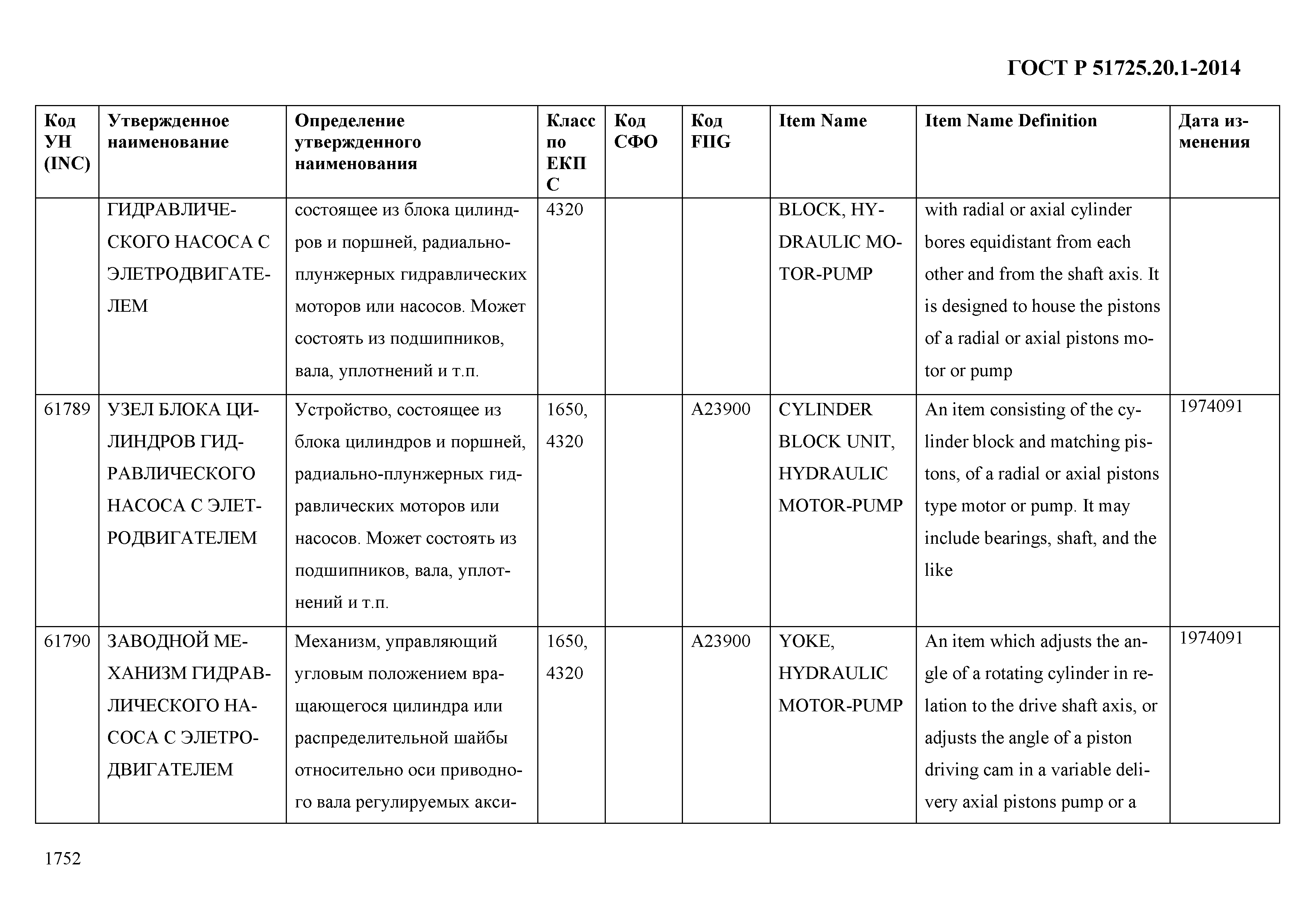 ГОСТ Р 51725.20.1-2014