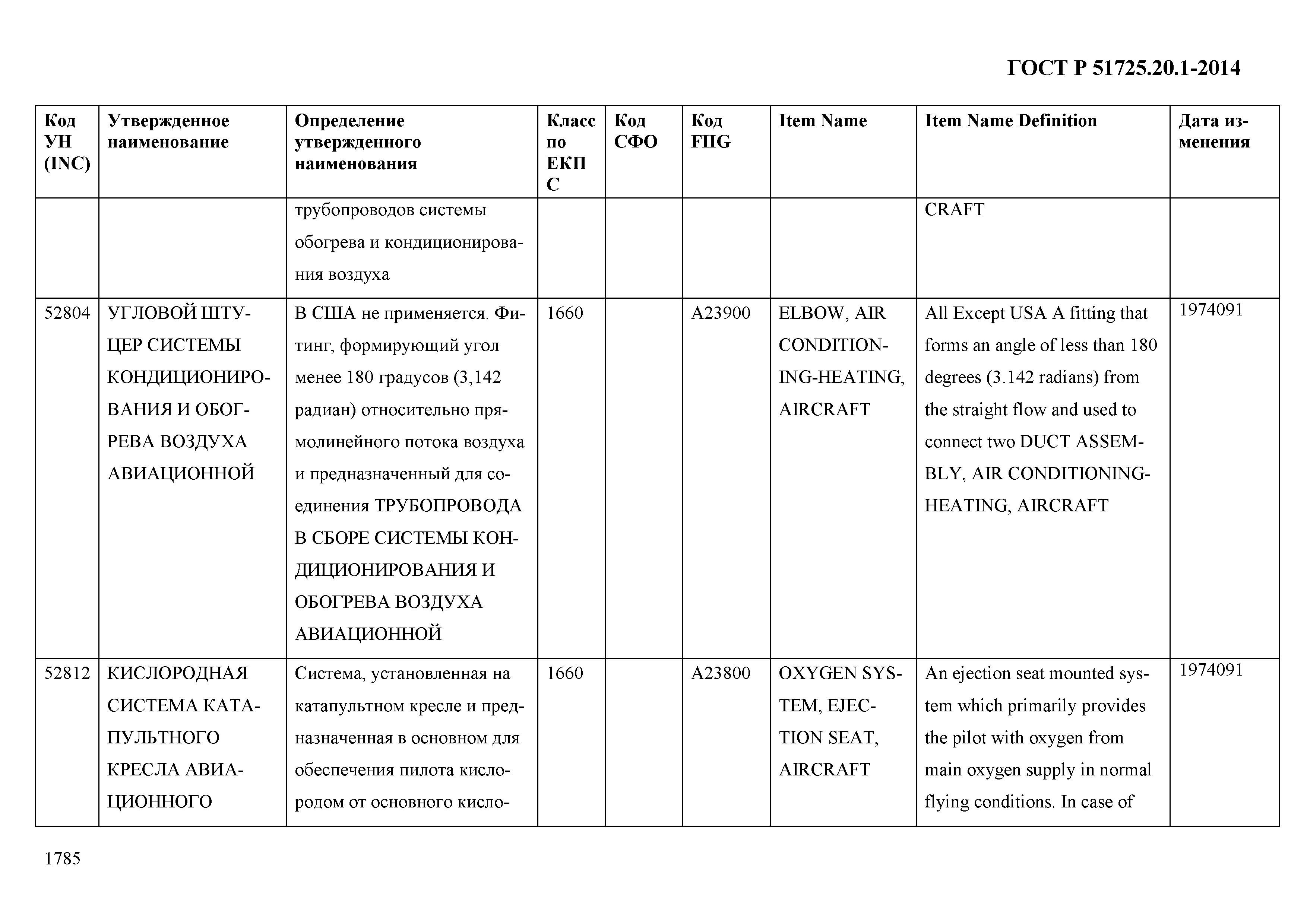 ГОСТ Р 51725.20.1-2014