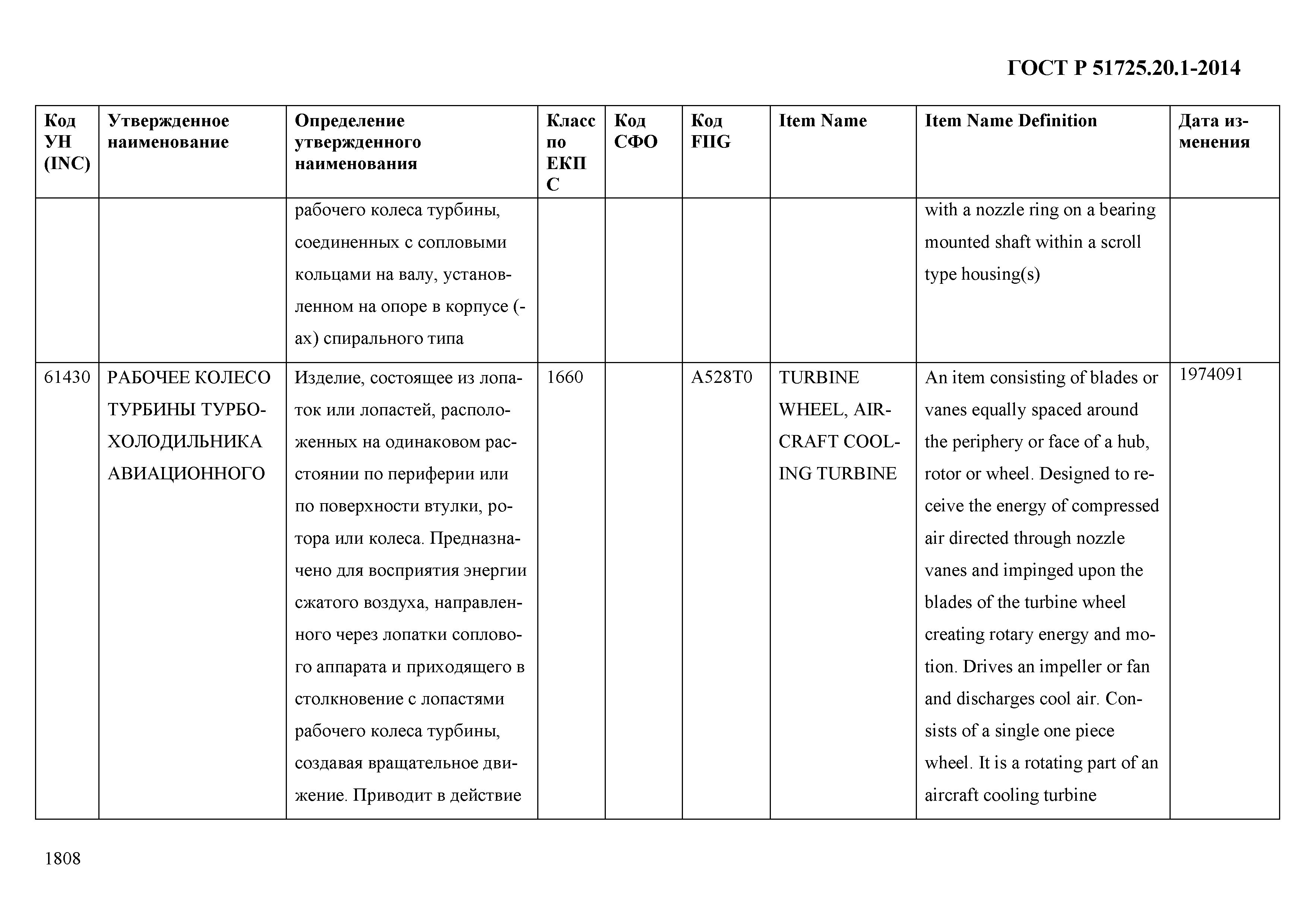 ГОСТ Р 51725.20.1-2014