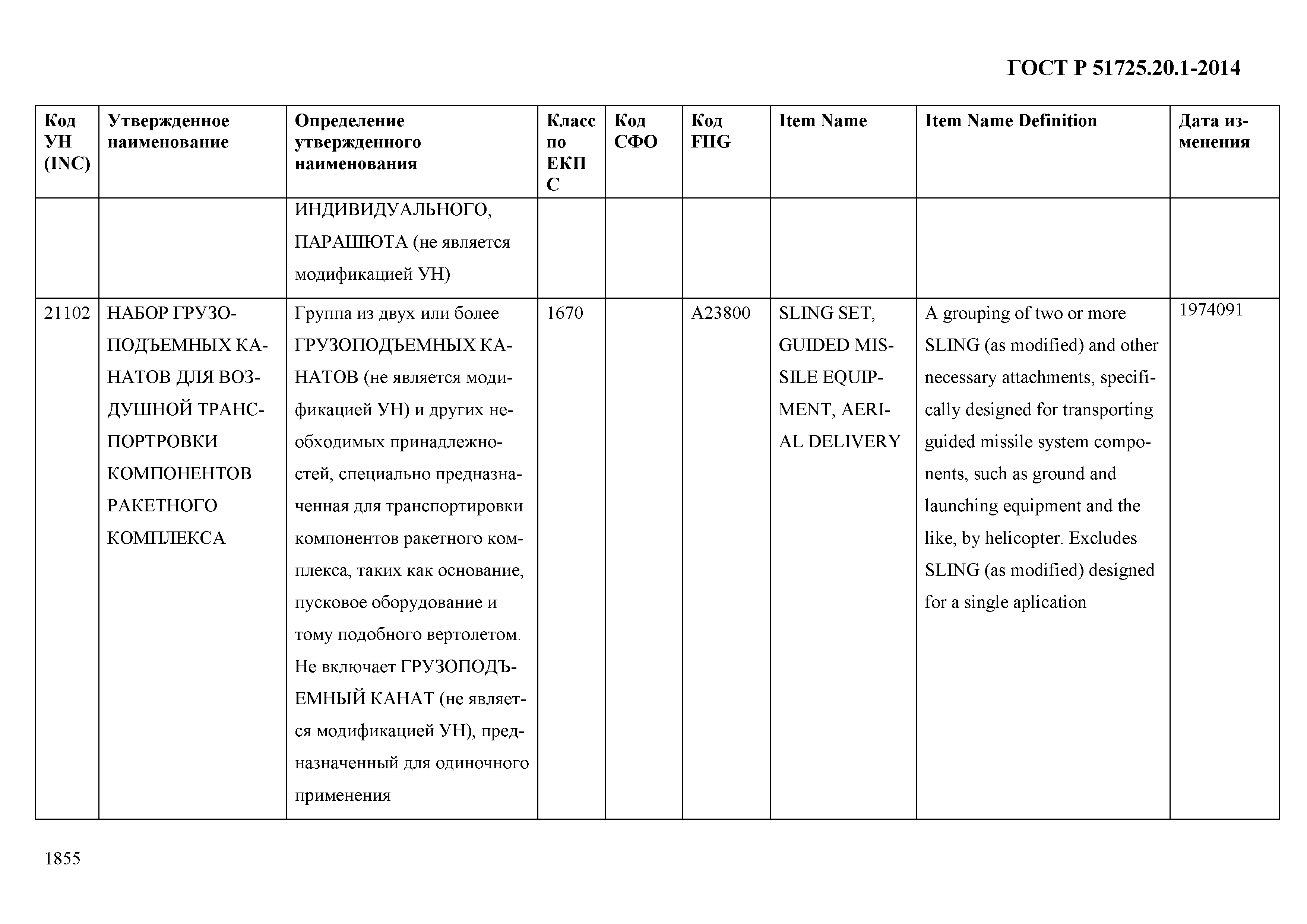 ГОСТ Р 51725.20.1-2014