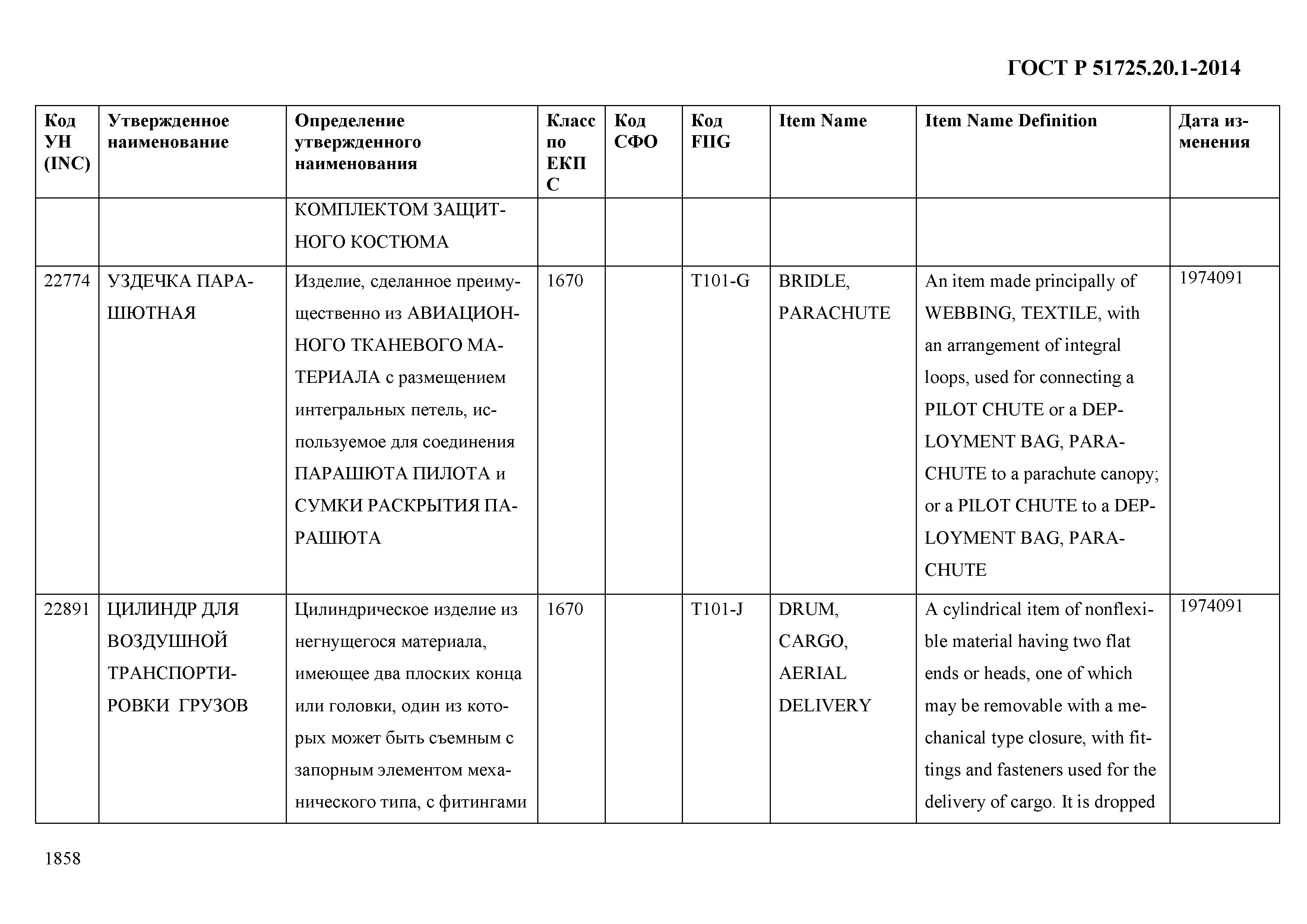 ГОСТ Р 51725.20.1-2014