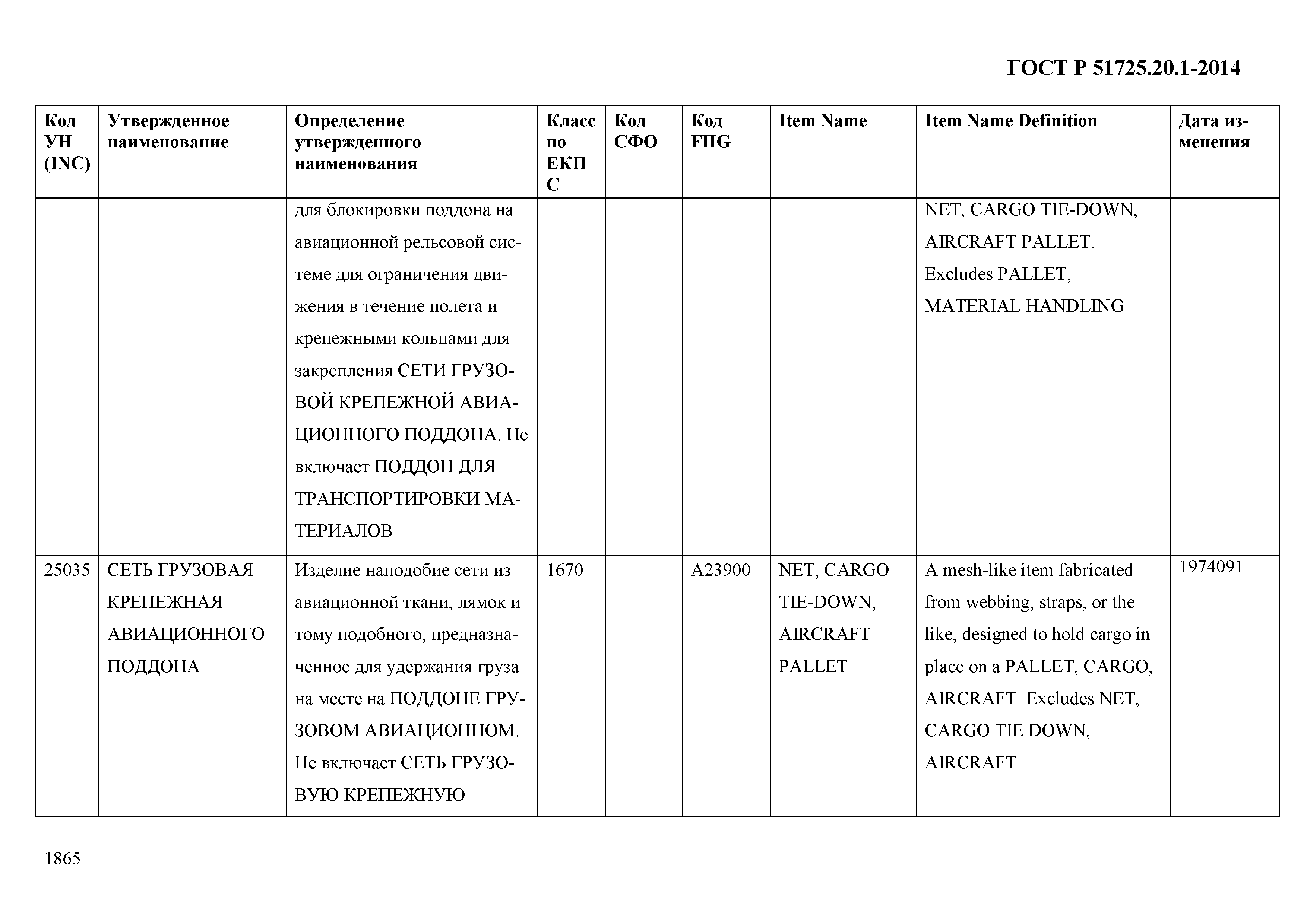 ГОСТ Р 51725.20.1-2014