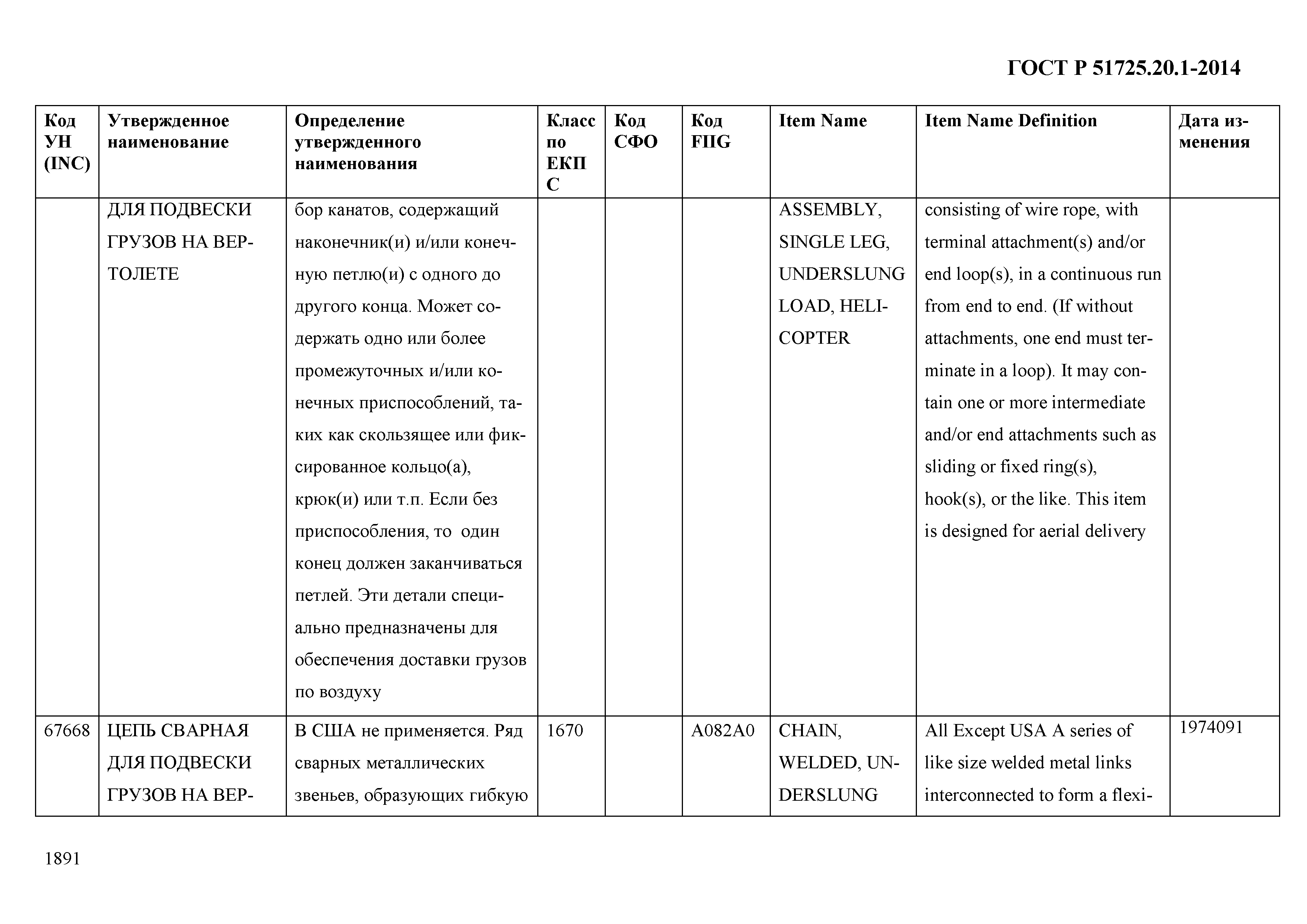 ГОСТ Р 51725.20.1-2014