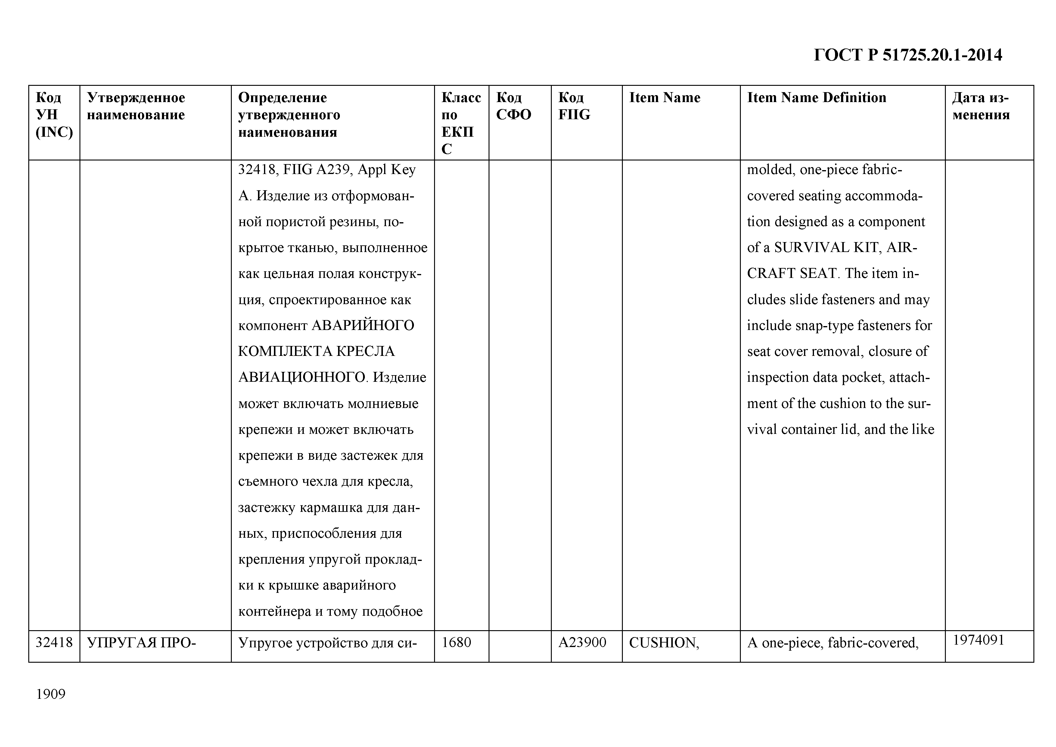 ГОСТ Р 51725.20.1-2014