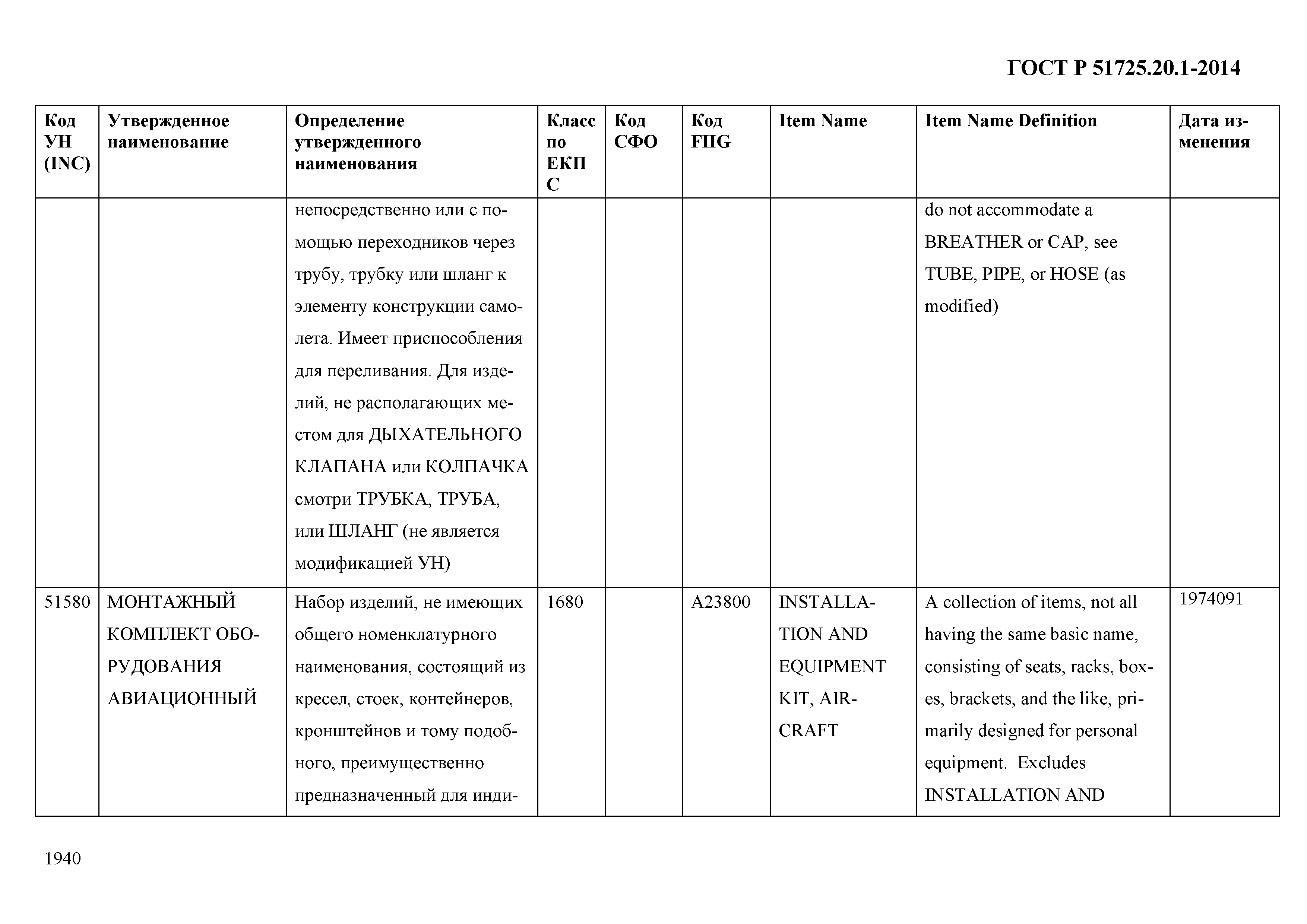 ГОСТ Р 51725.20.1-2014