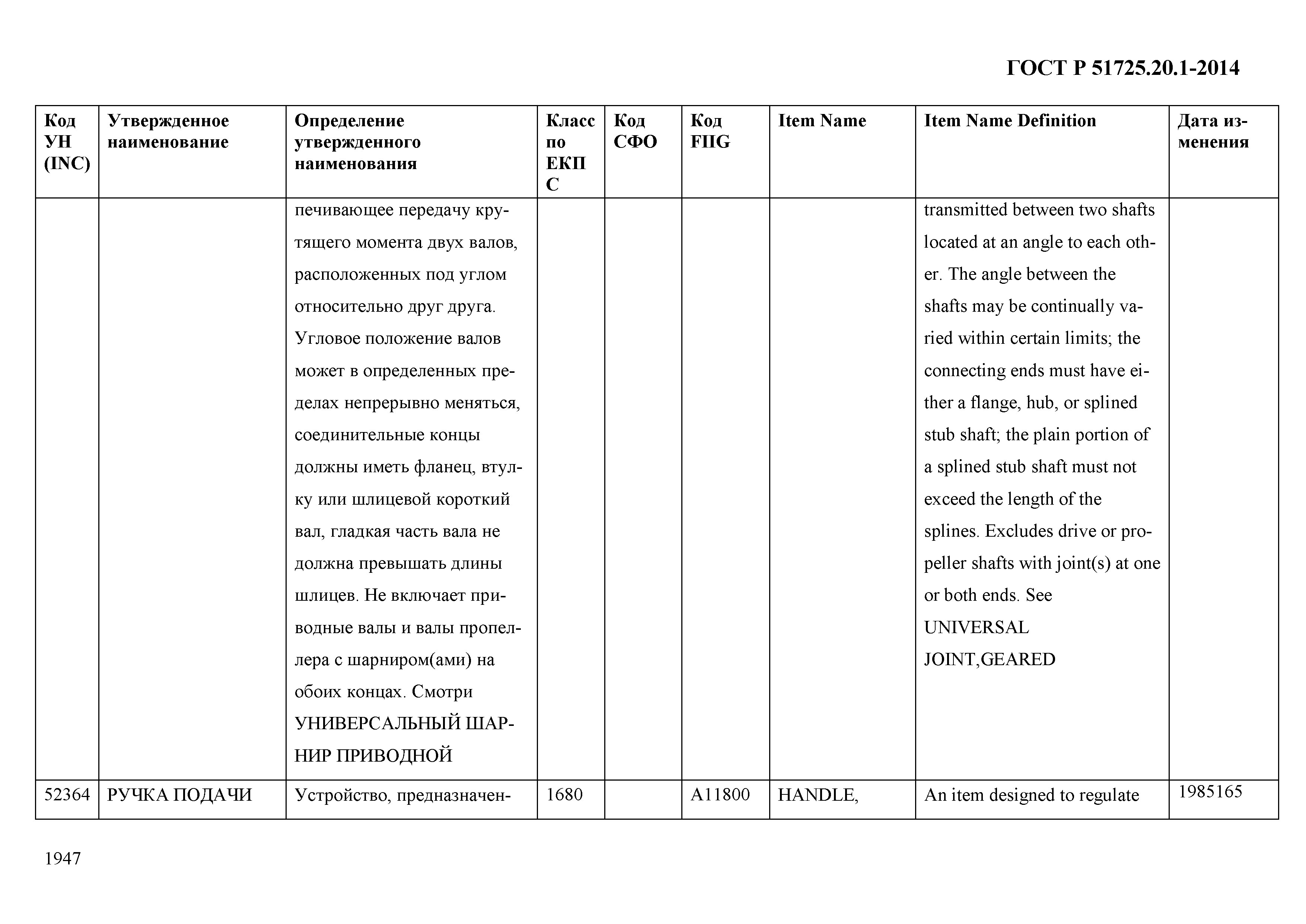 ГОСТ Р 51725.20.1-2014