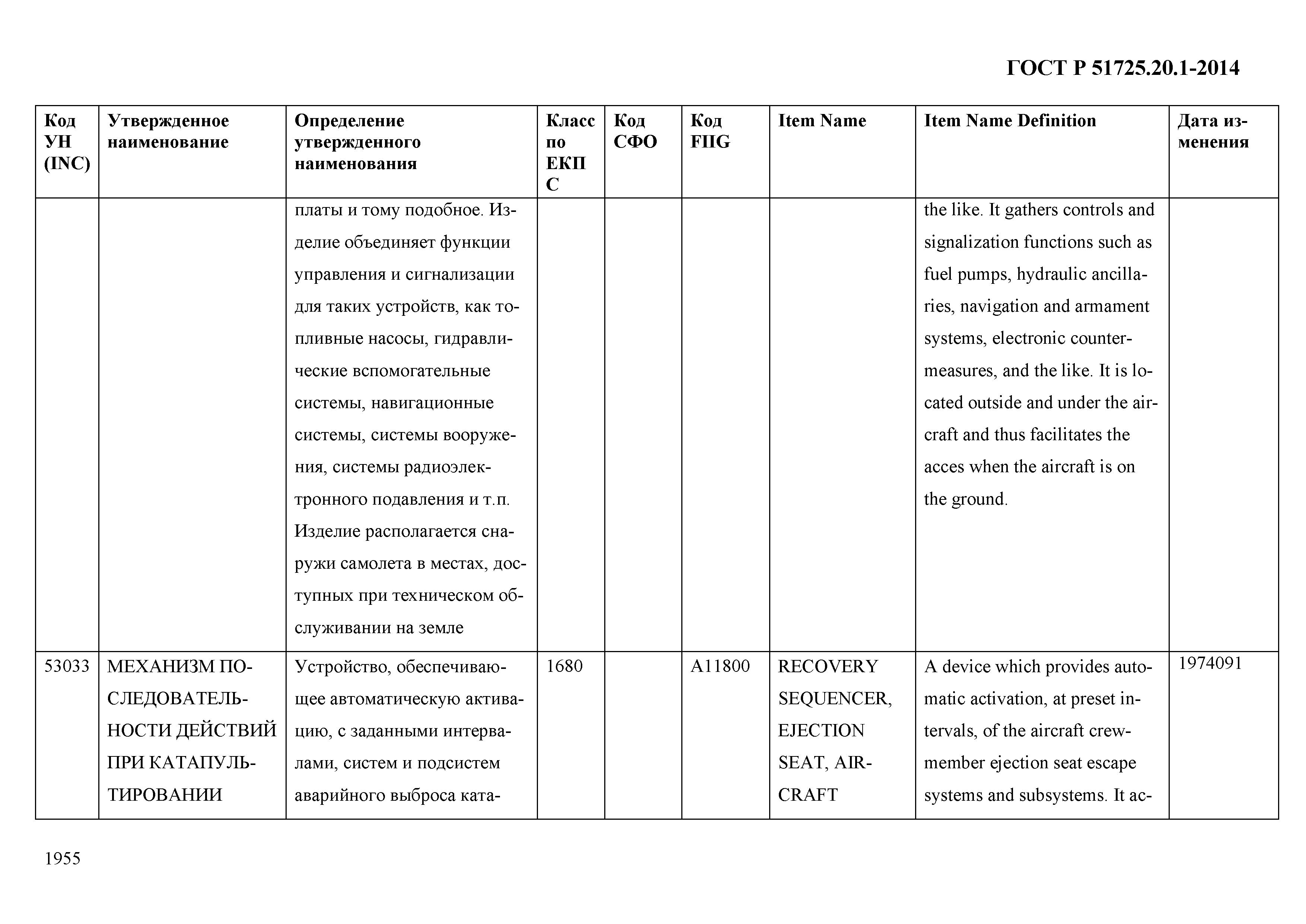 ГОСТ Р 51725.20.1-2014