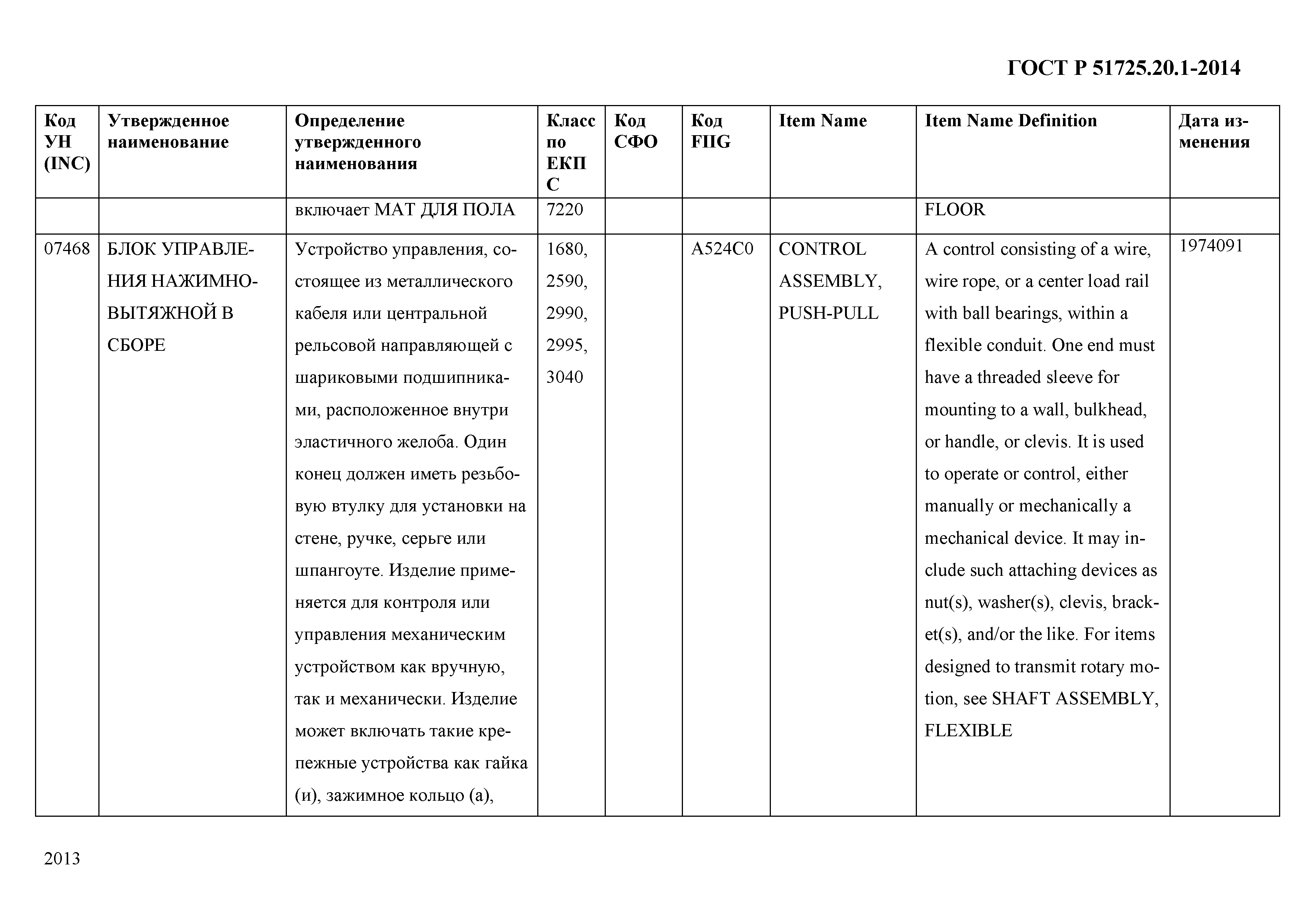 ГОСТ Р 51725.20.1-2014