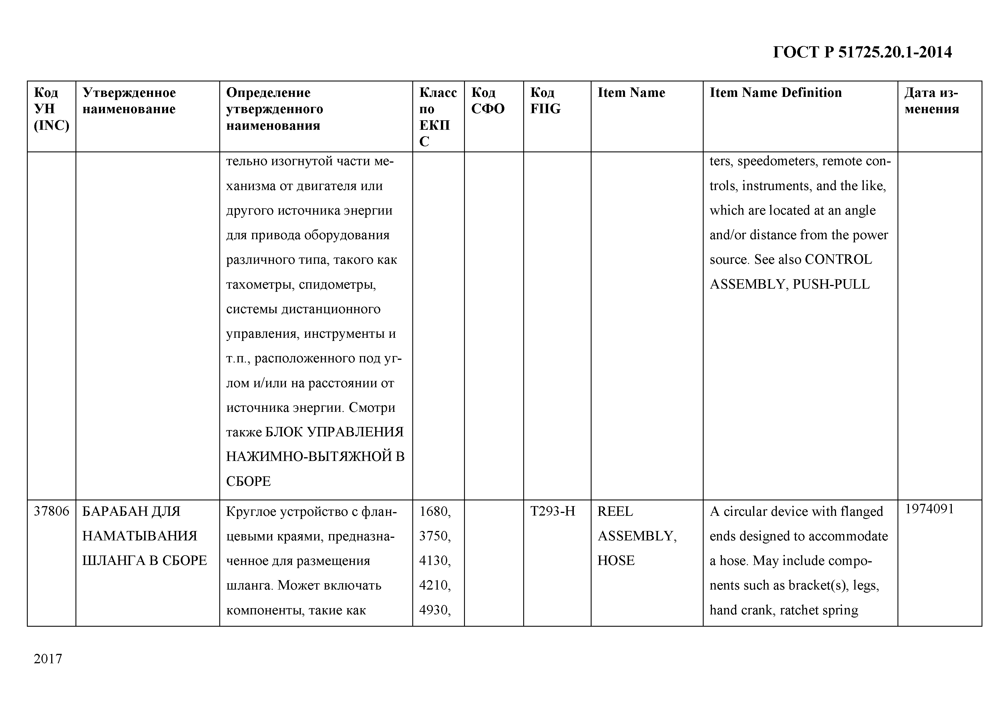 ГОСТ Р 51725.20.1-2014