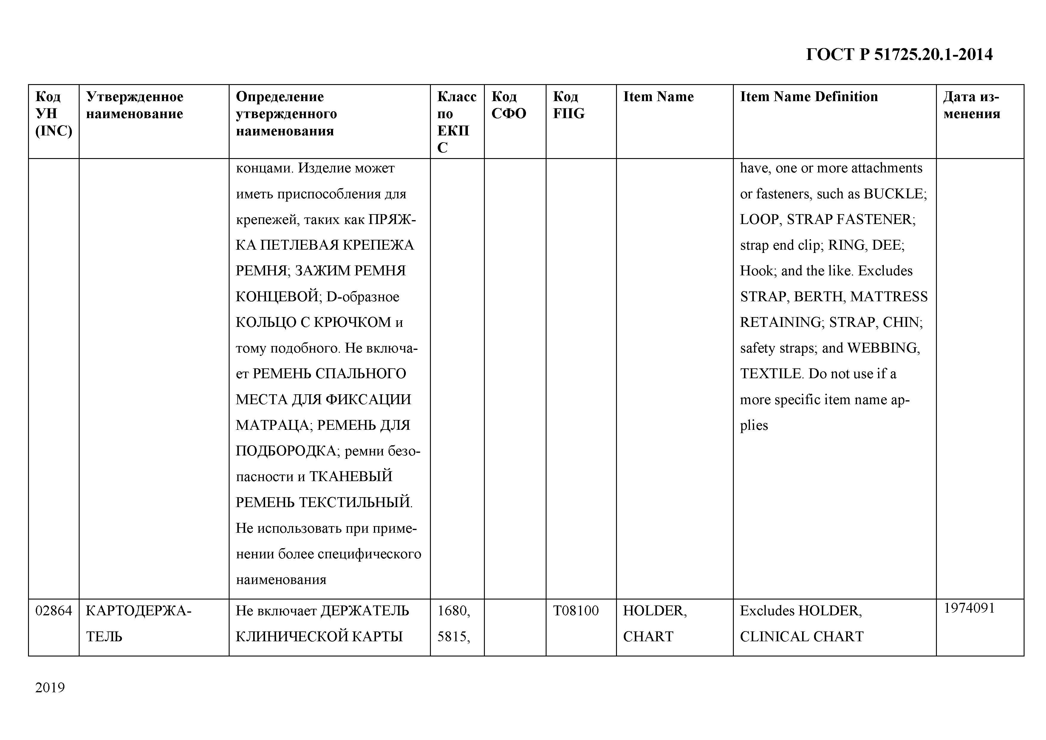 ГОСТ Р 51725.20.1-2014