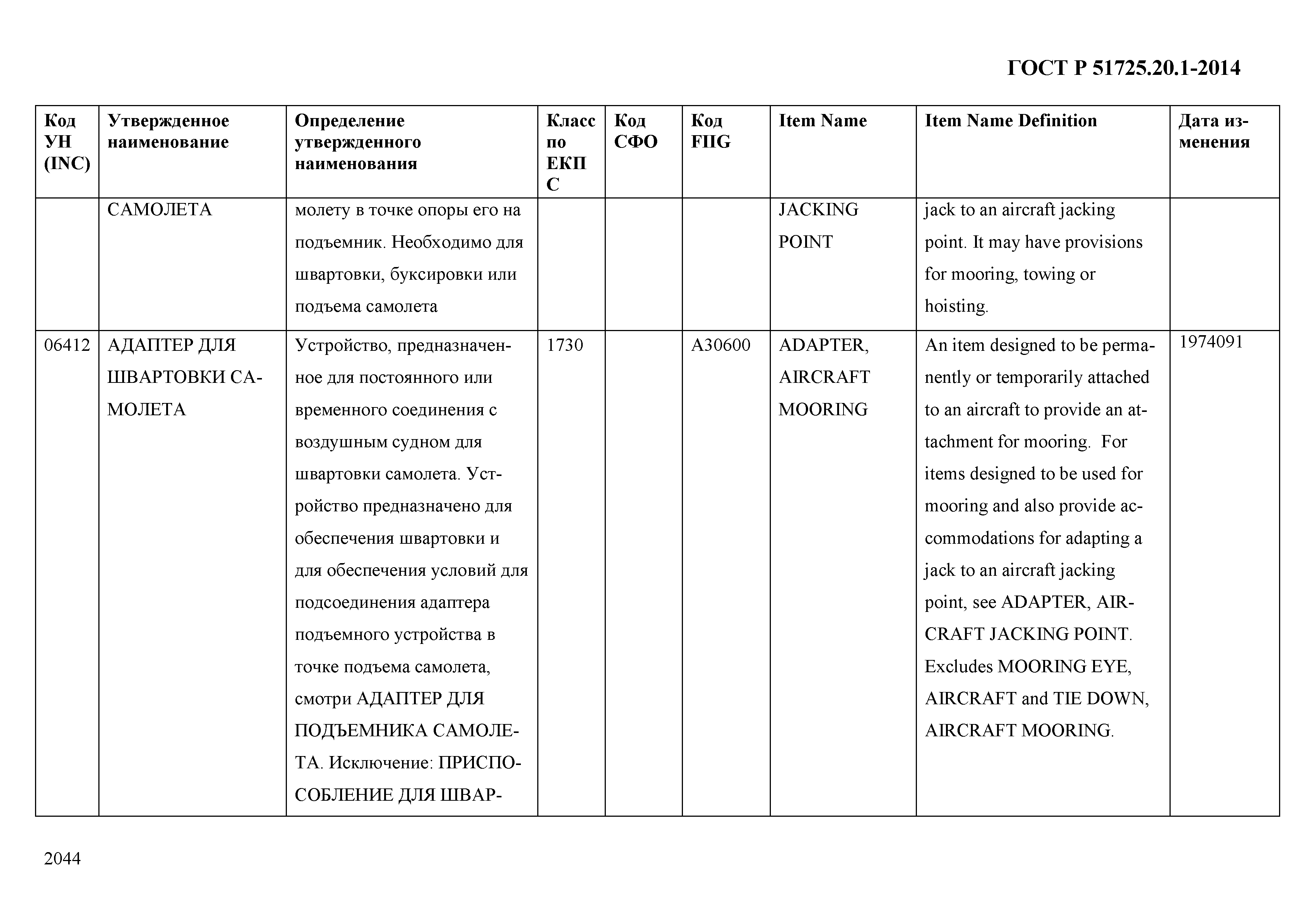 ГОСТ Р 51725.20.1-2014