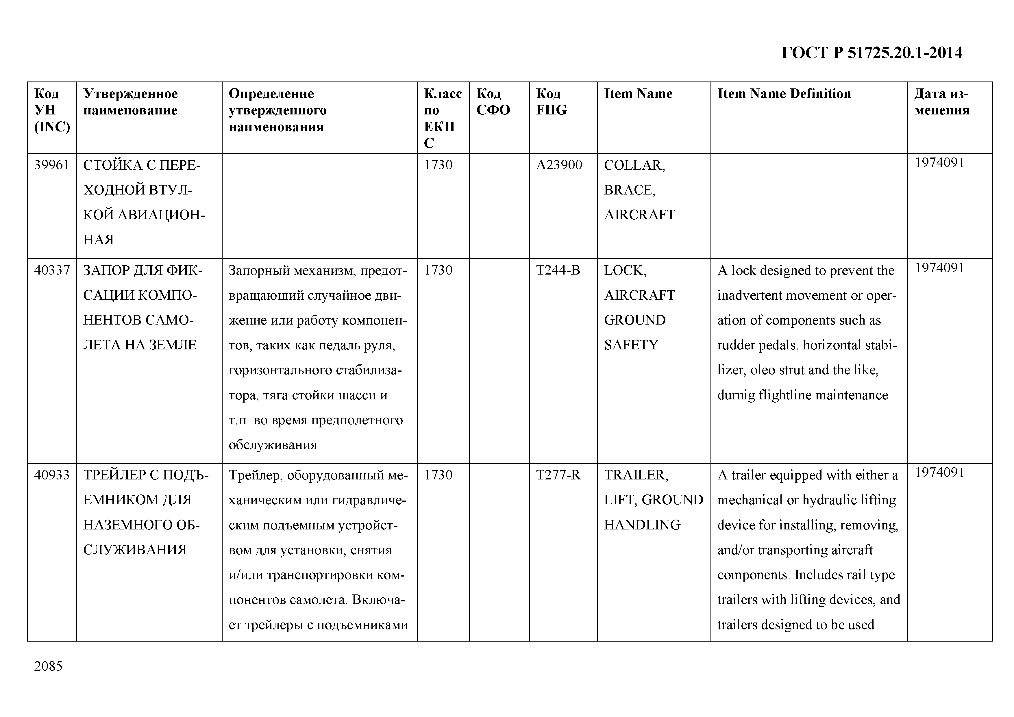 ГОСТ Р 51725.20.1-2014