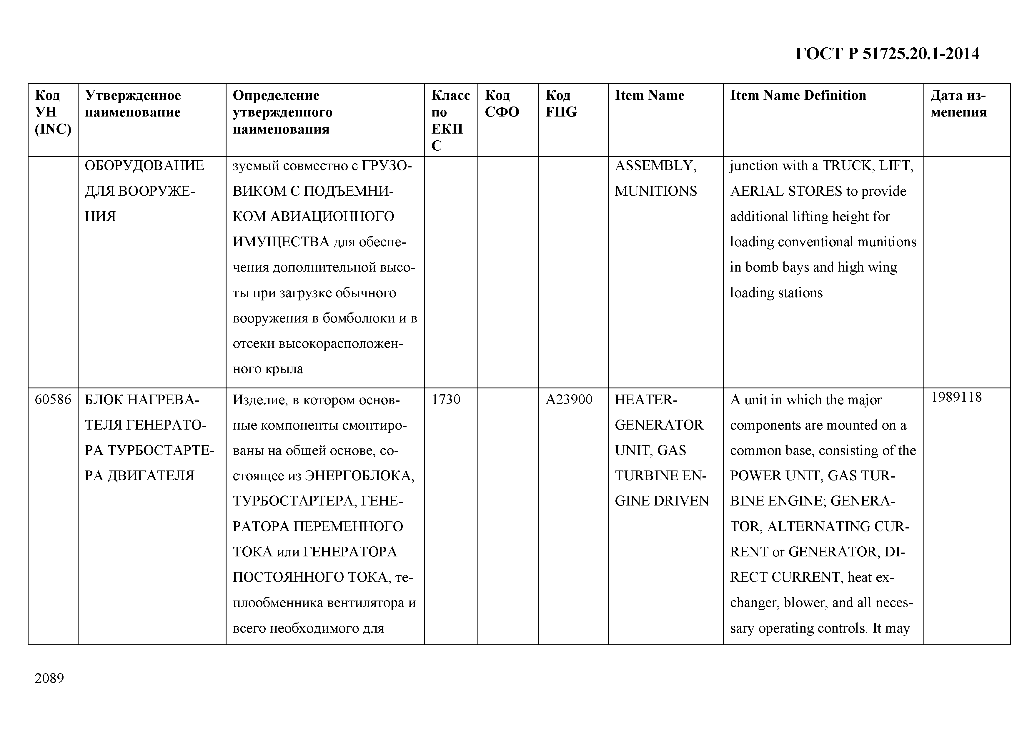 ГОСТ Р 51725.20.1-2014