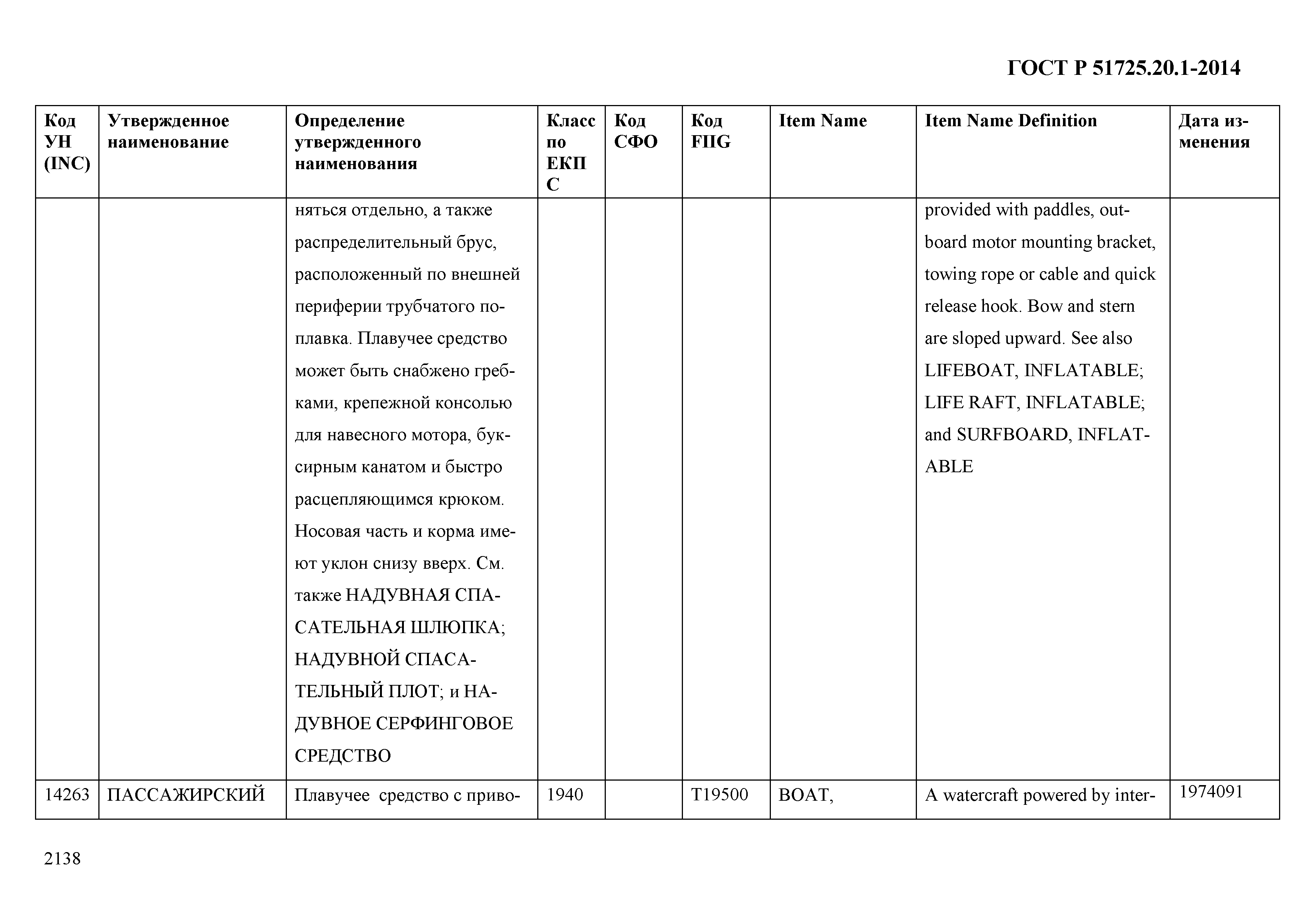 ГОСТ Р 51725.20.1-2014