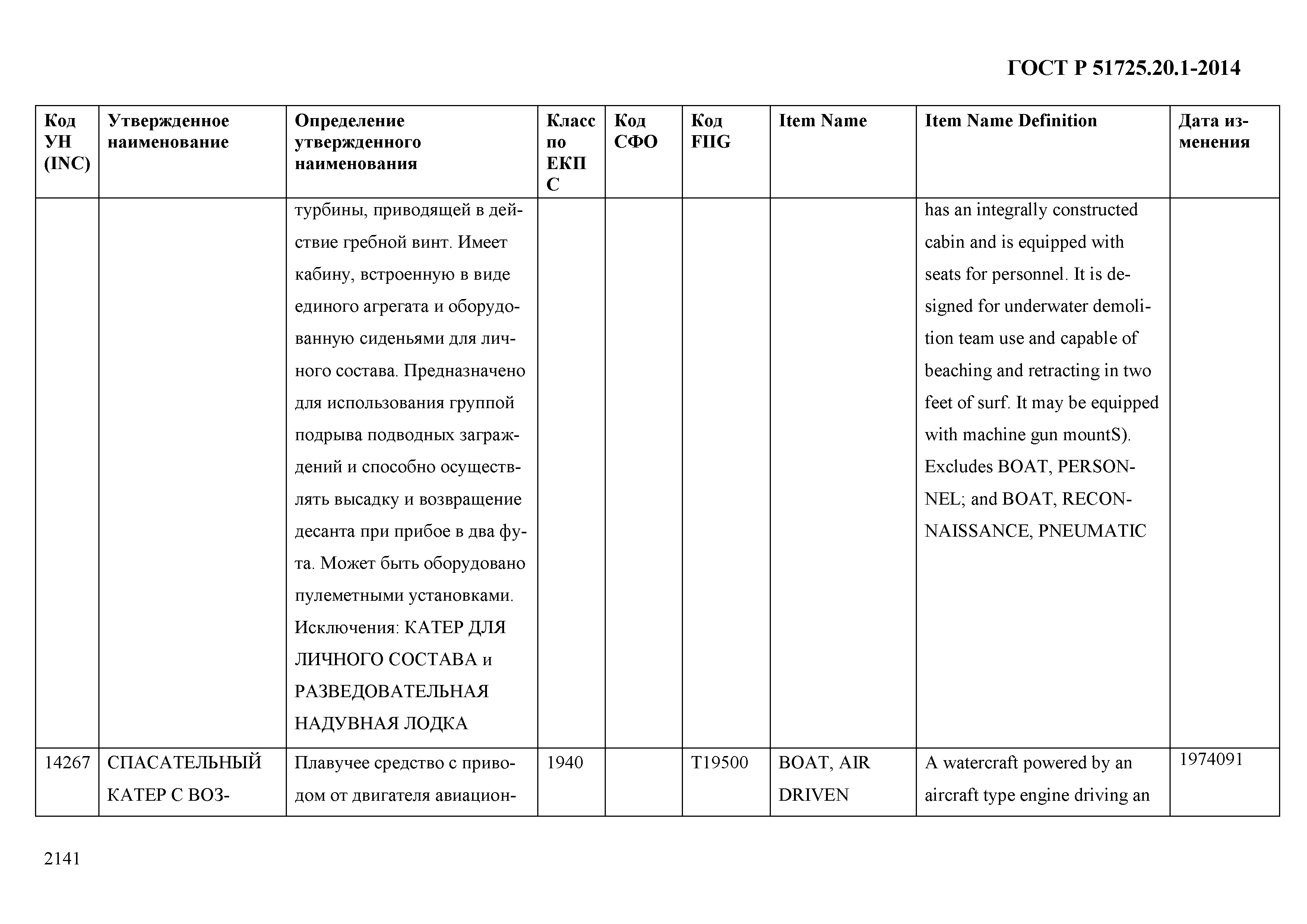 ГОСТ Р 51725.20.1-2014