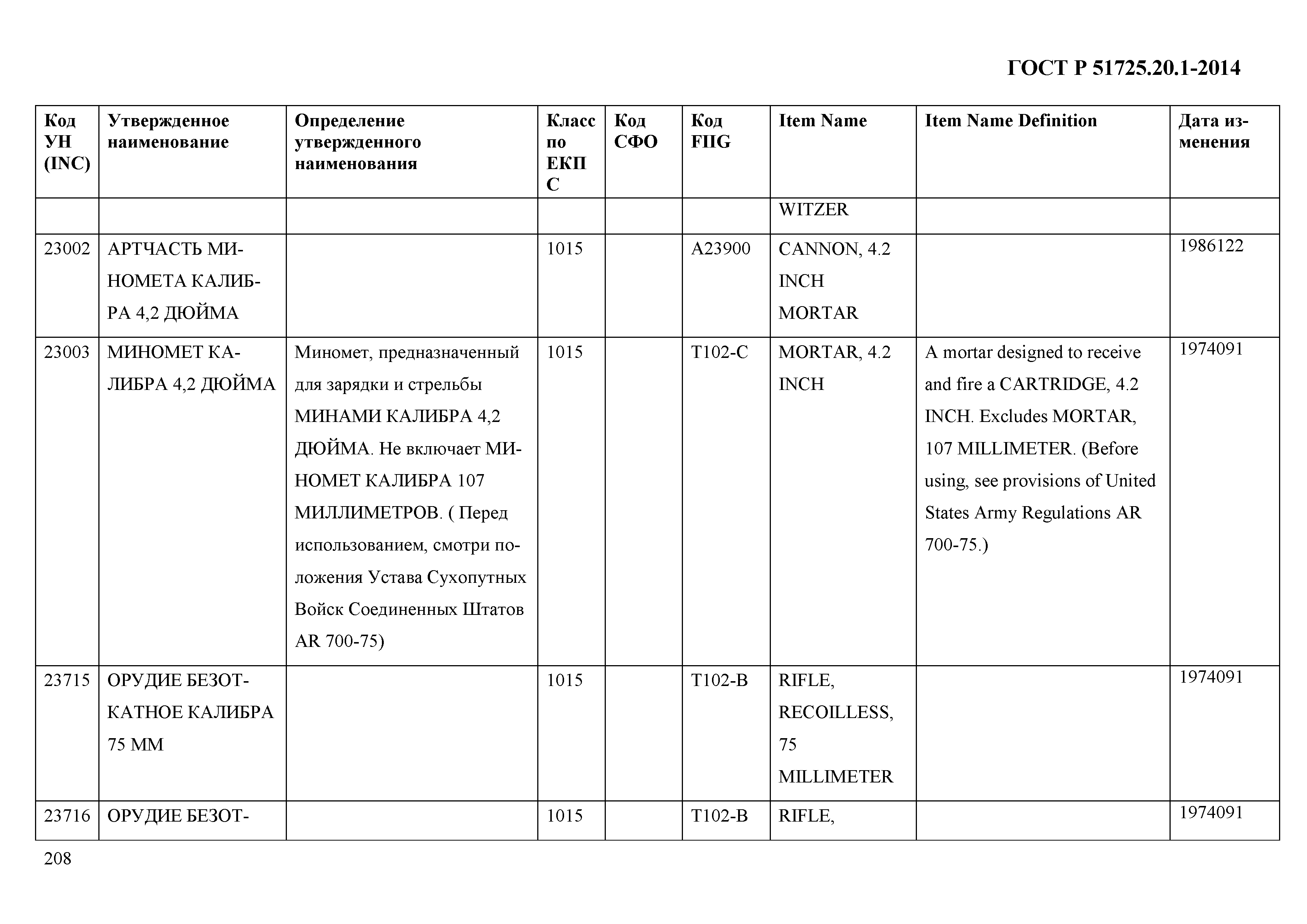 ГОСТ Р 51725.20.1-2014