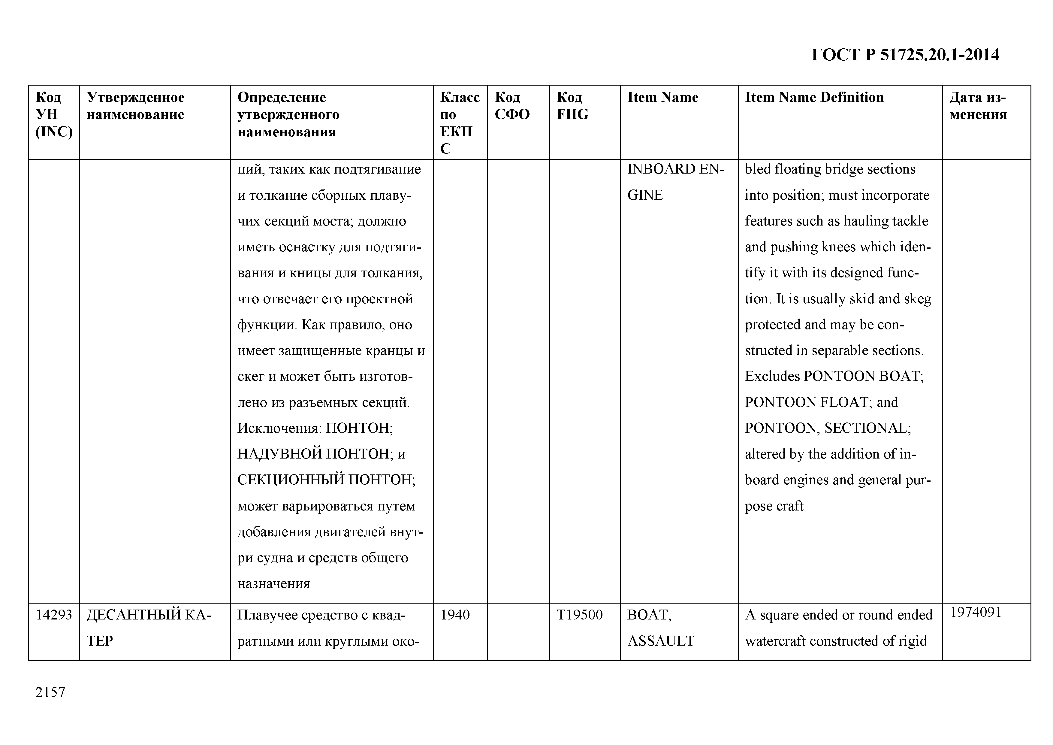 ГОСТ Р 51725.20.1-2014