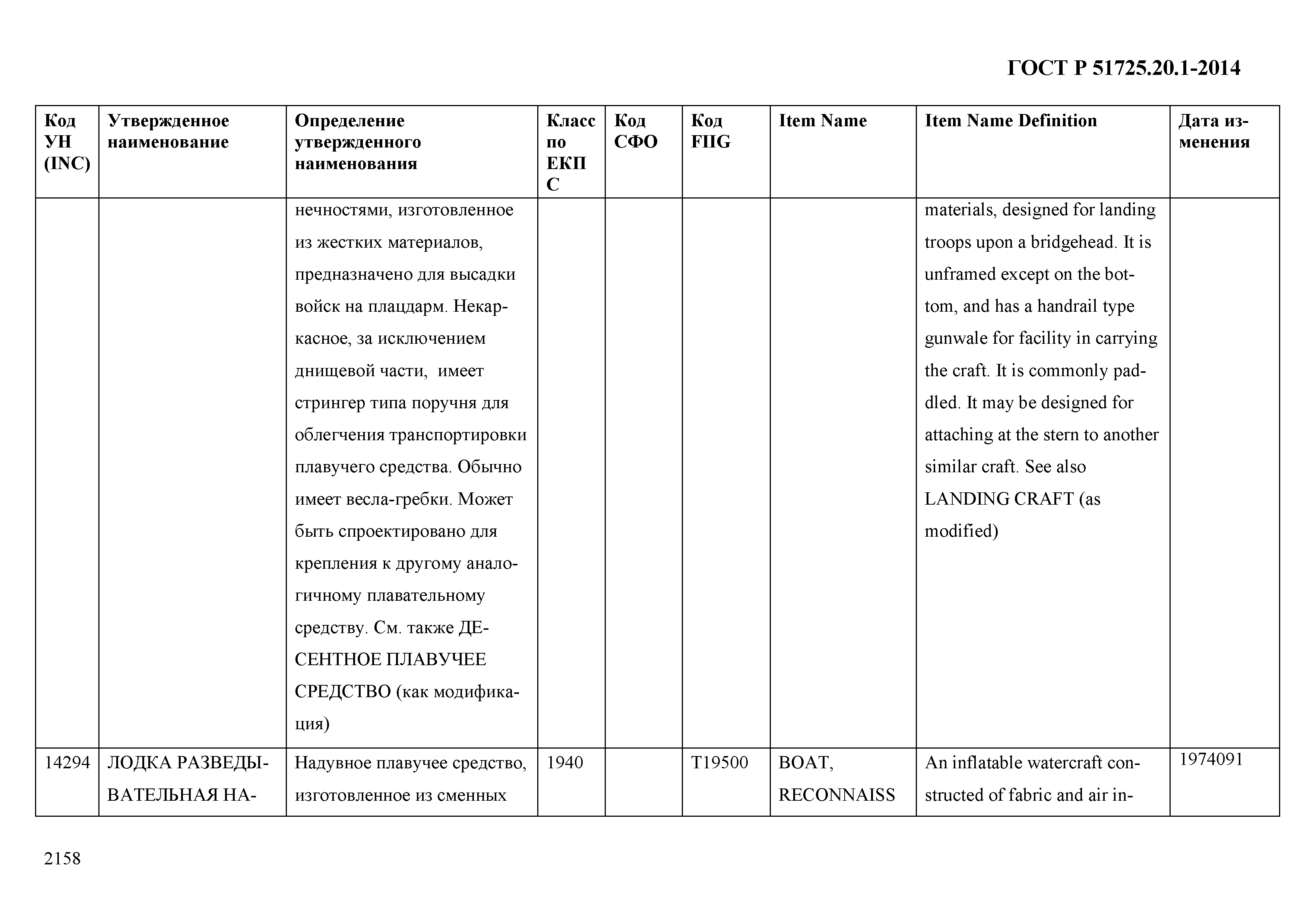 ГОСТ Р 51725.20.1-2014