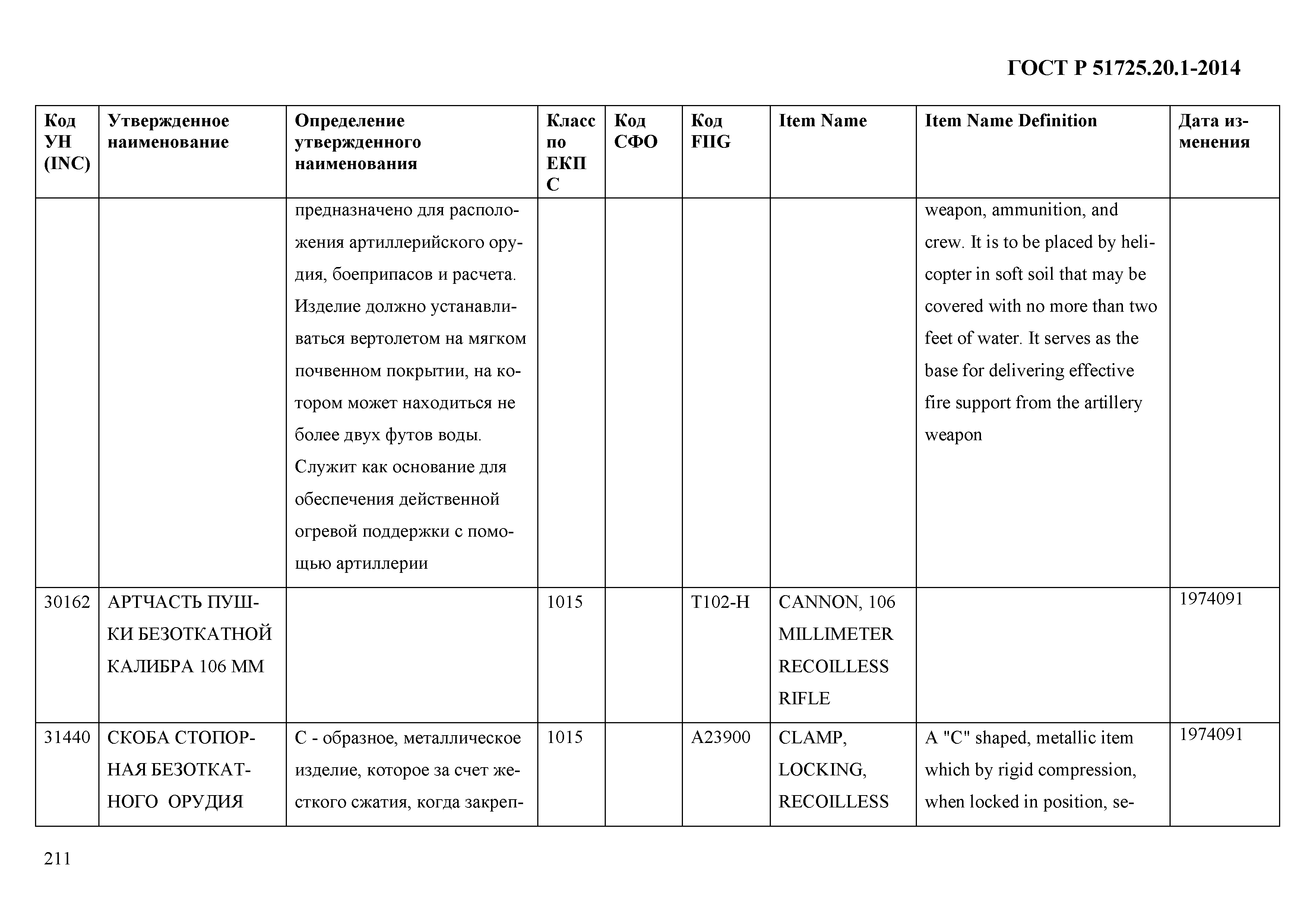 ГОСТ Р 51725.20.1-2014