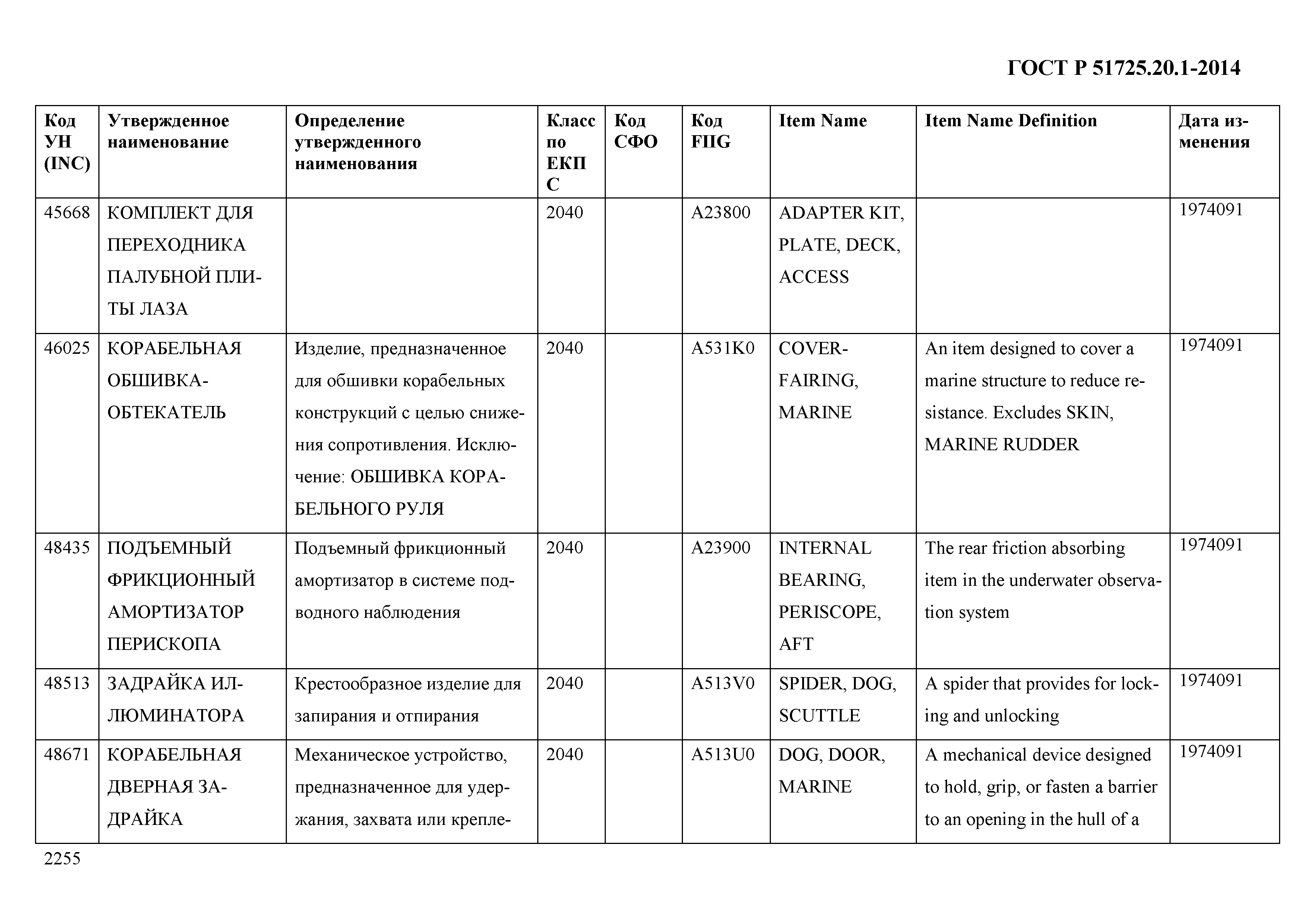 ГОСТ Р 51725.20.1-2014