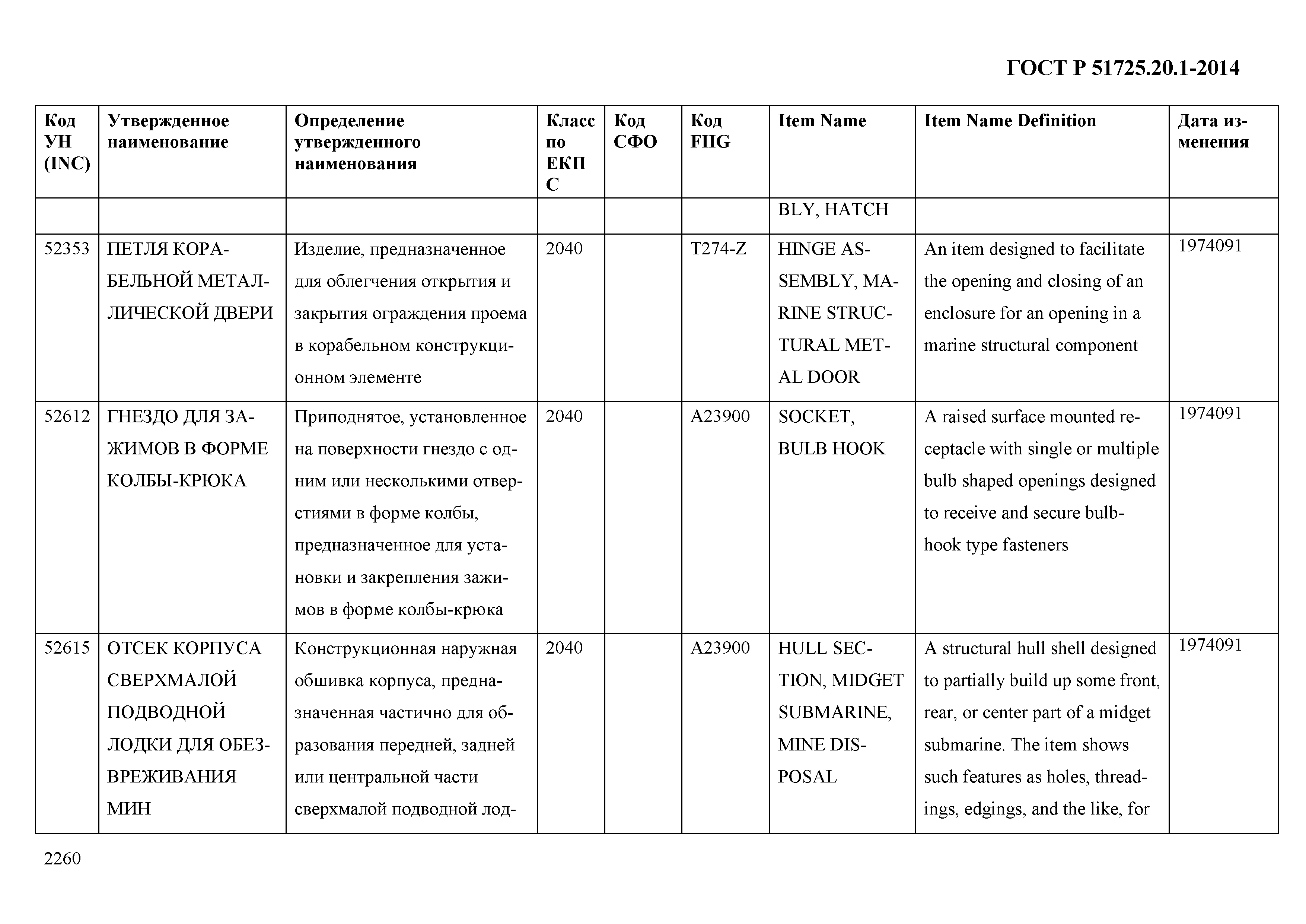 ГОСТ Р 51725.20.1-2014