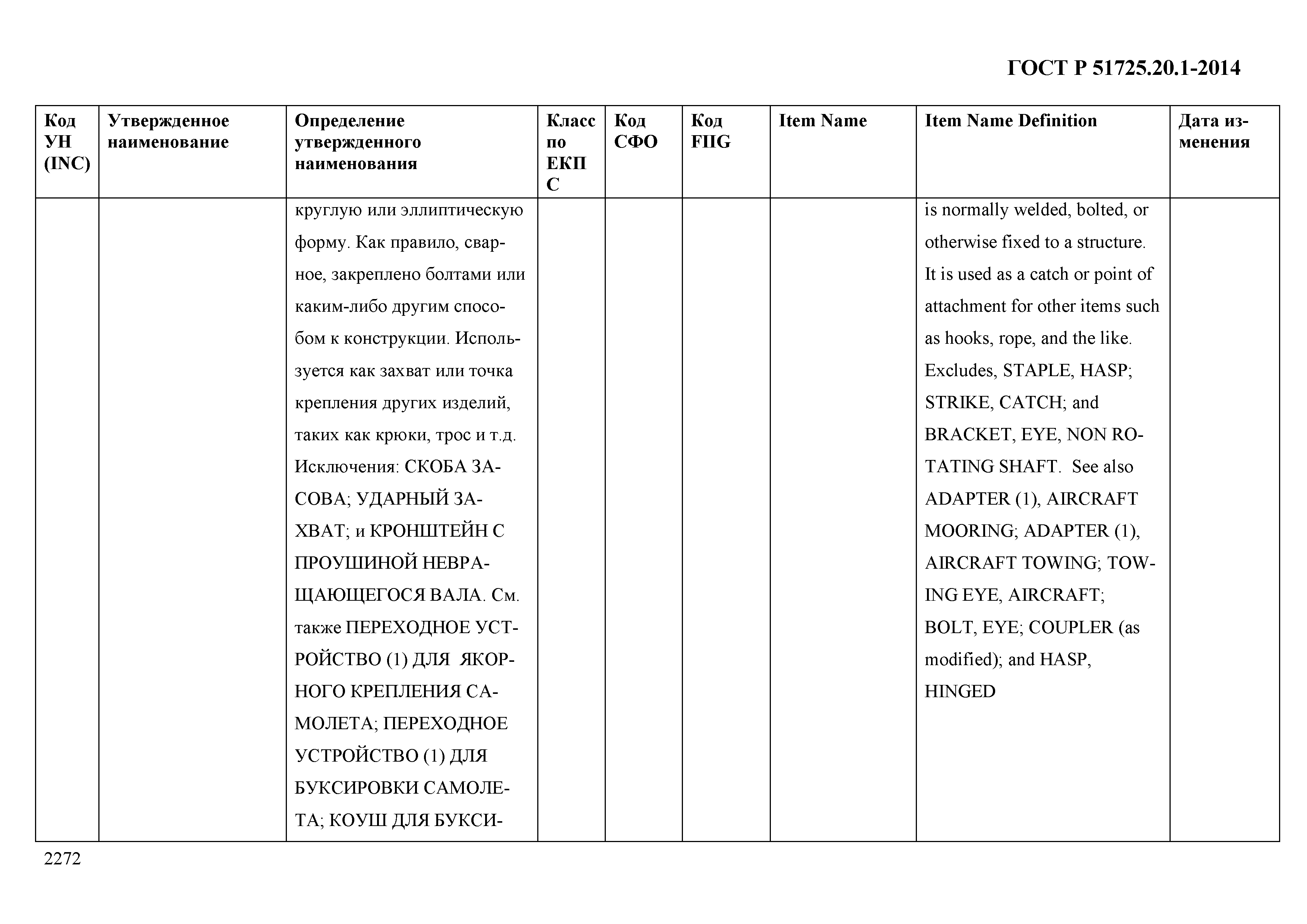 ГОСТ Р 51725.20.1-2014