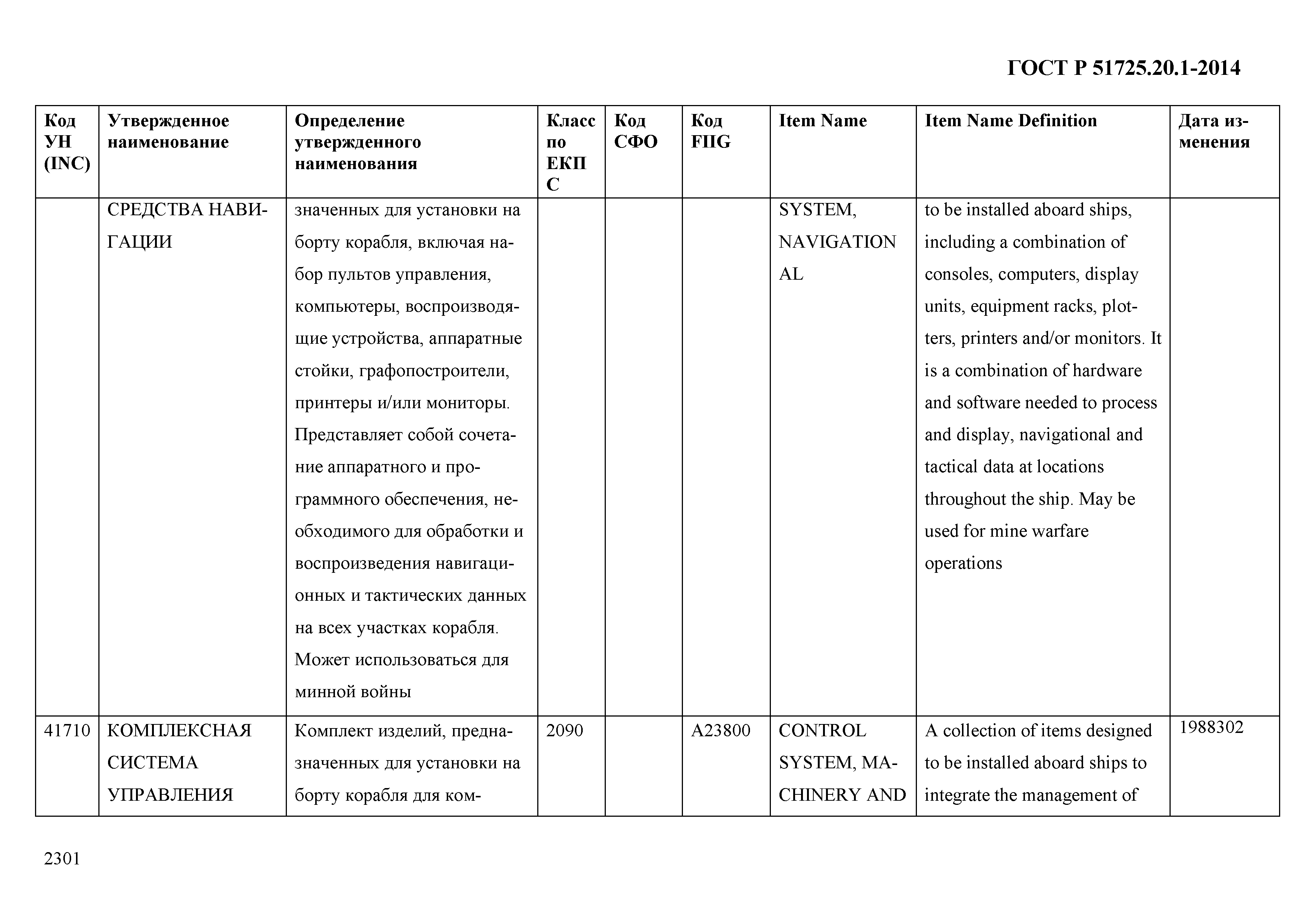 ГОСТ Р 51725.20.1-2014