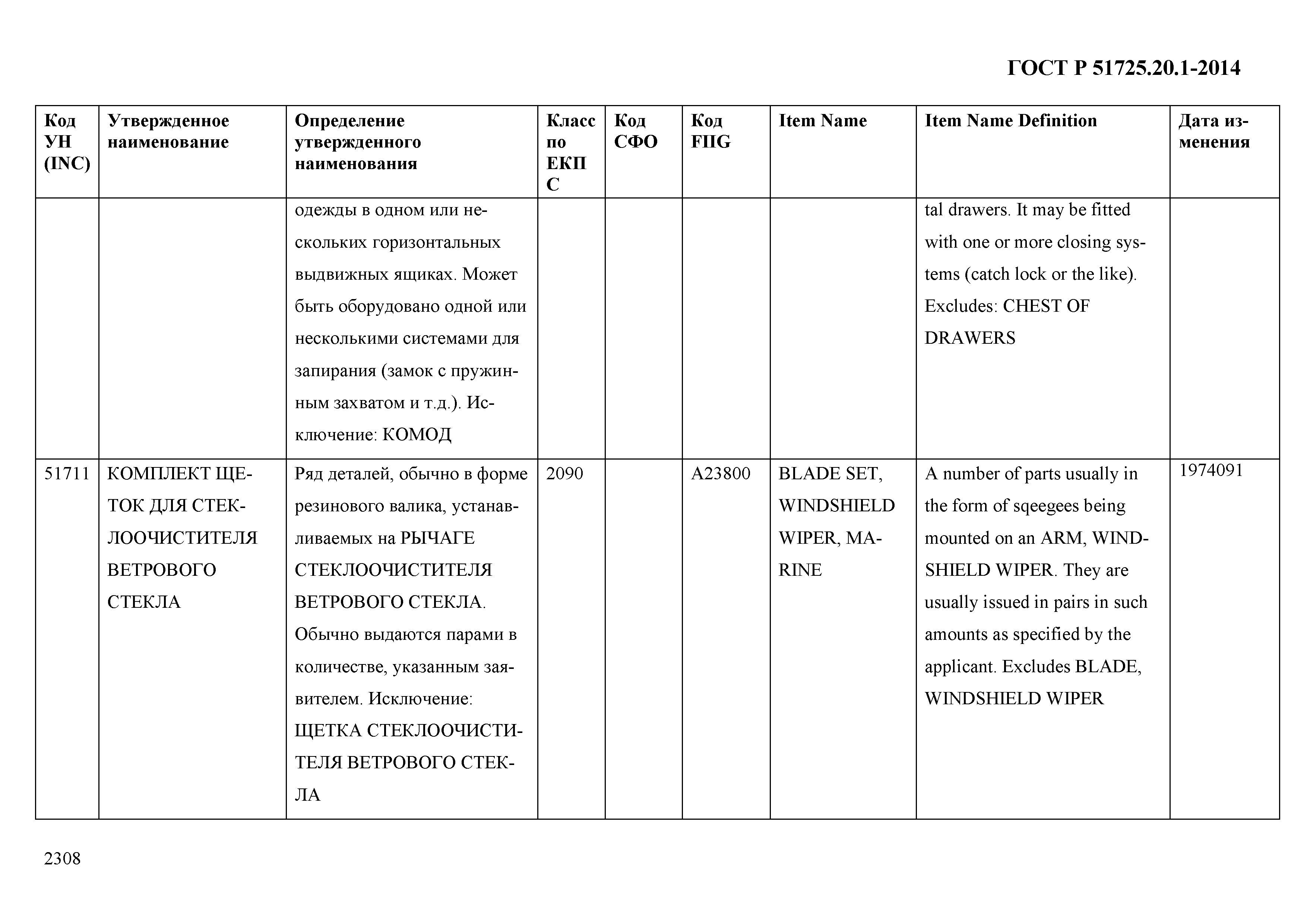 ГОСТ Р 51725.20.1-2014