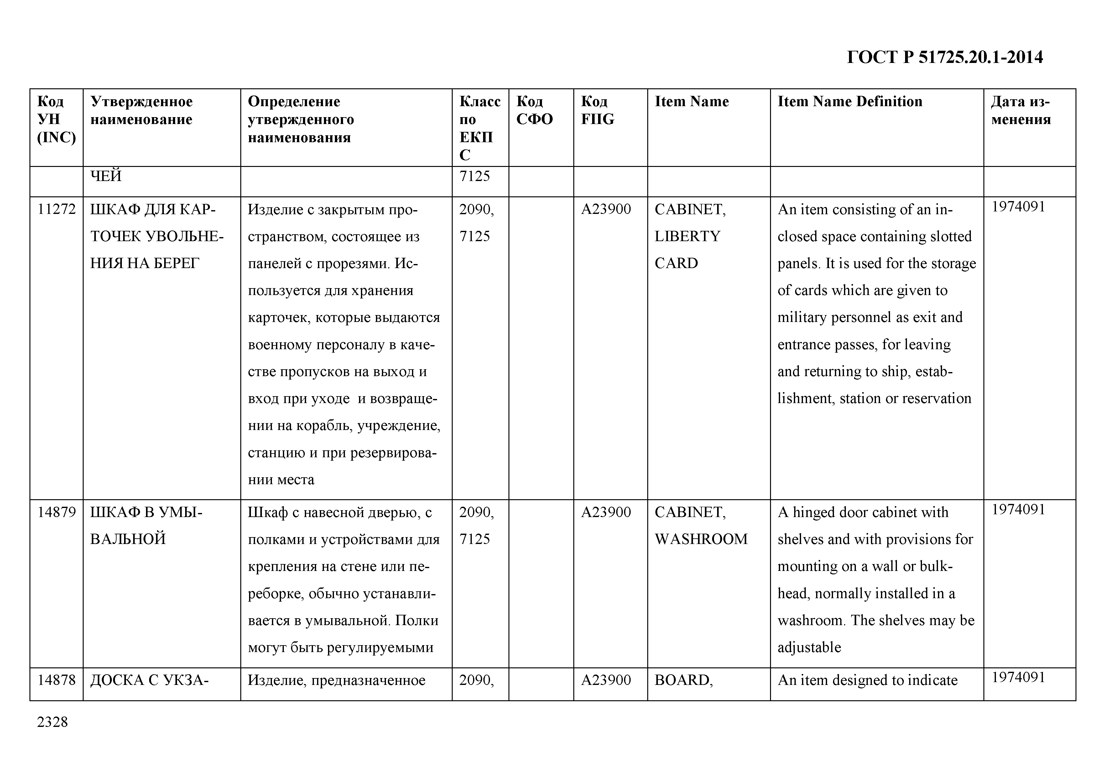 ГОСТ Р 51725.20.1-2014